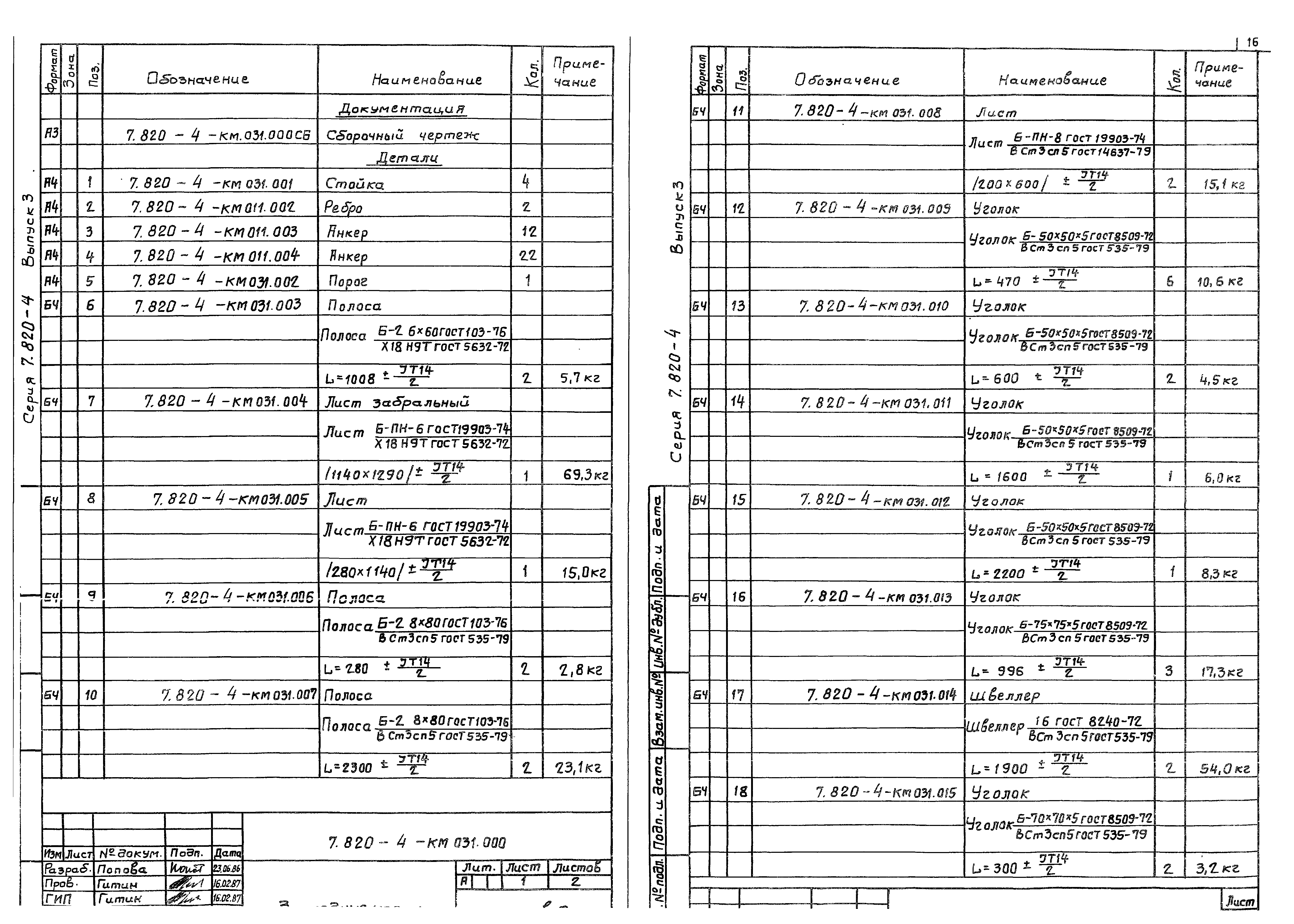 Серия 7.820-4