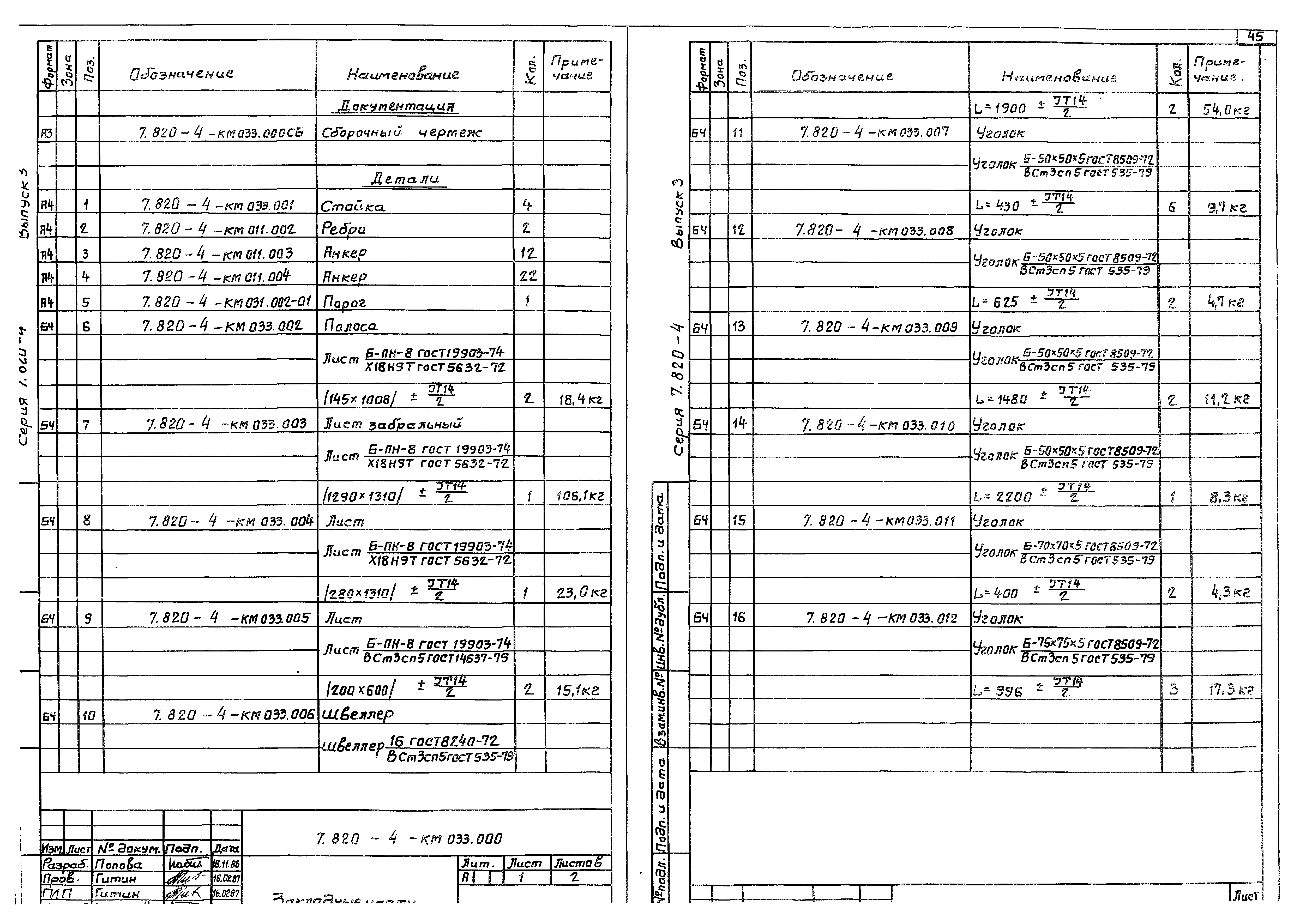 Серия 7.820-4