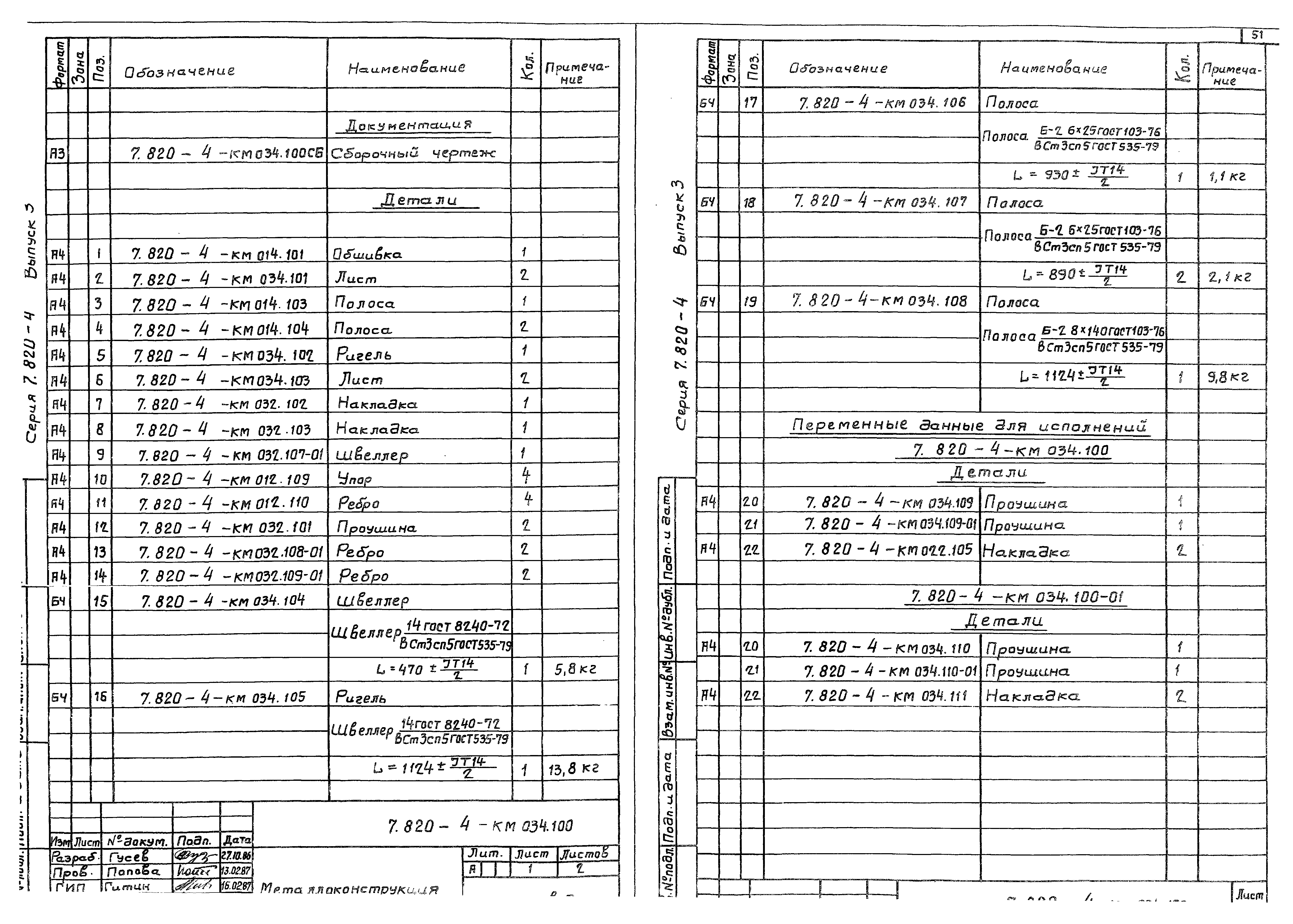 Серия 7.820-4