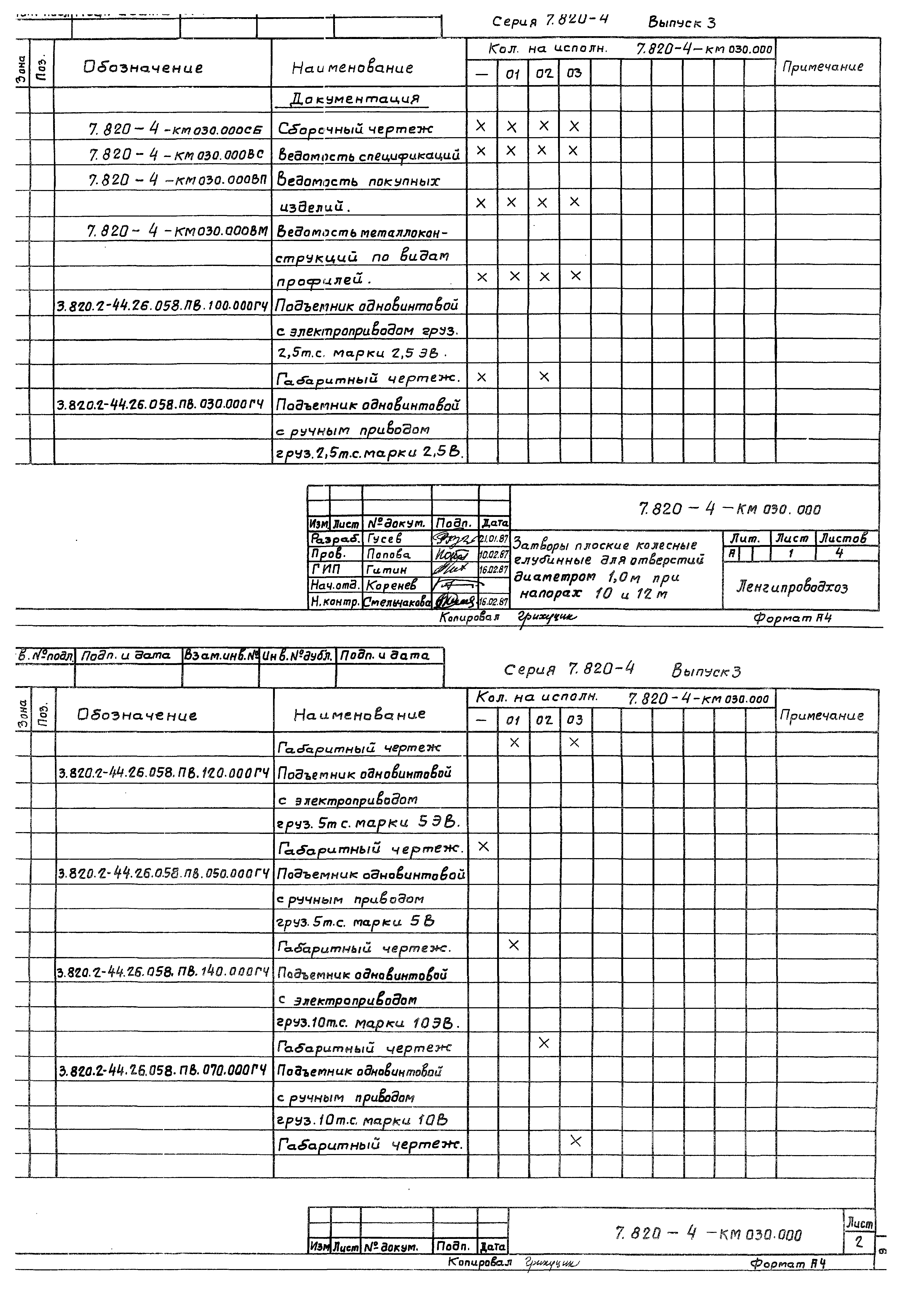 Серия 7.820-4