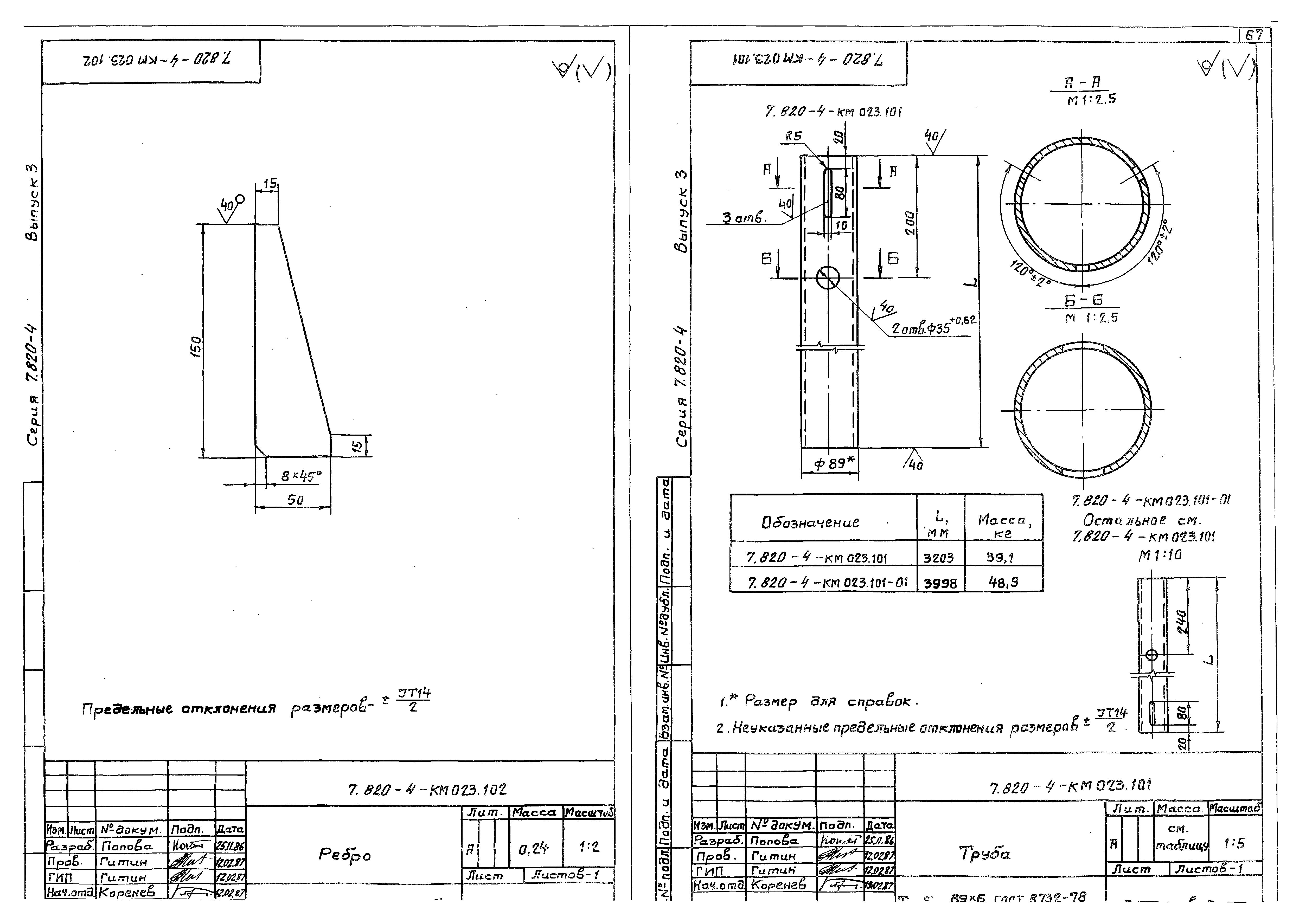 Серия 7.820-4