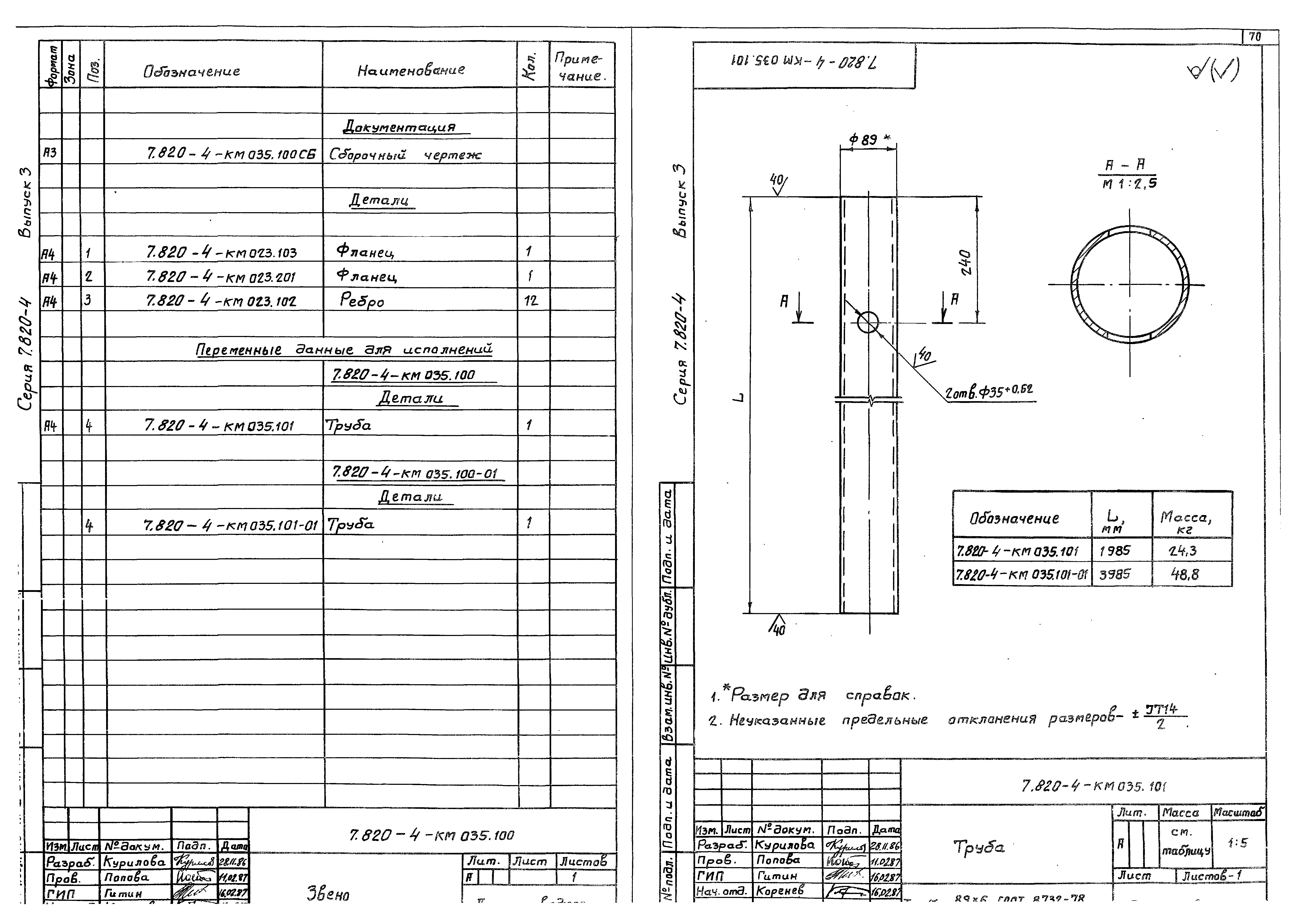 Серия 7.820-4