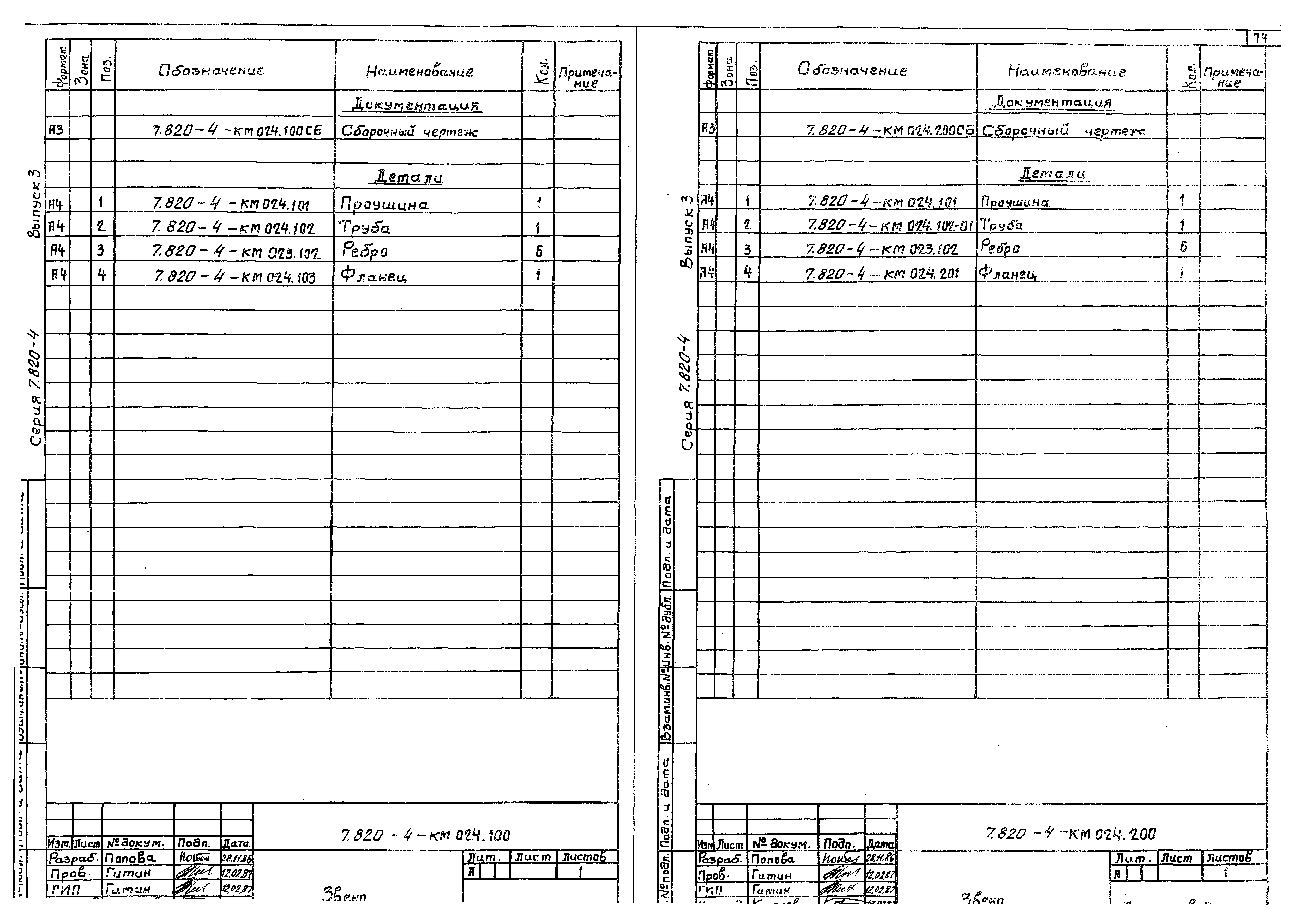 Серия 7.820-4