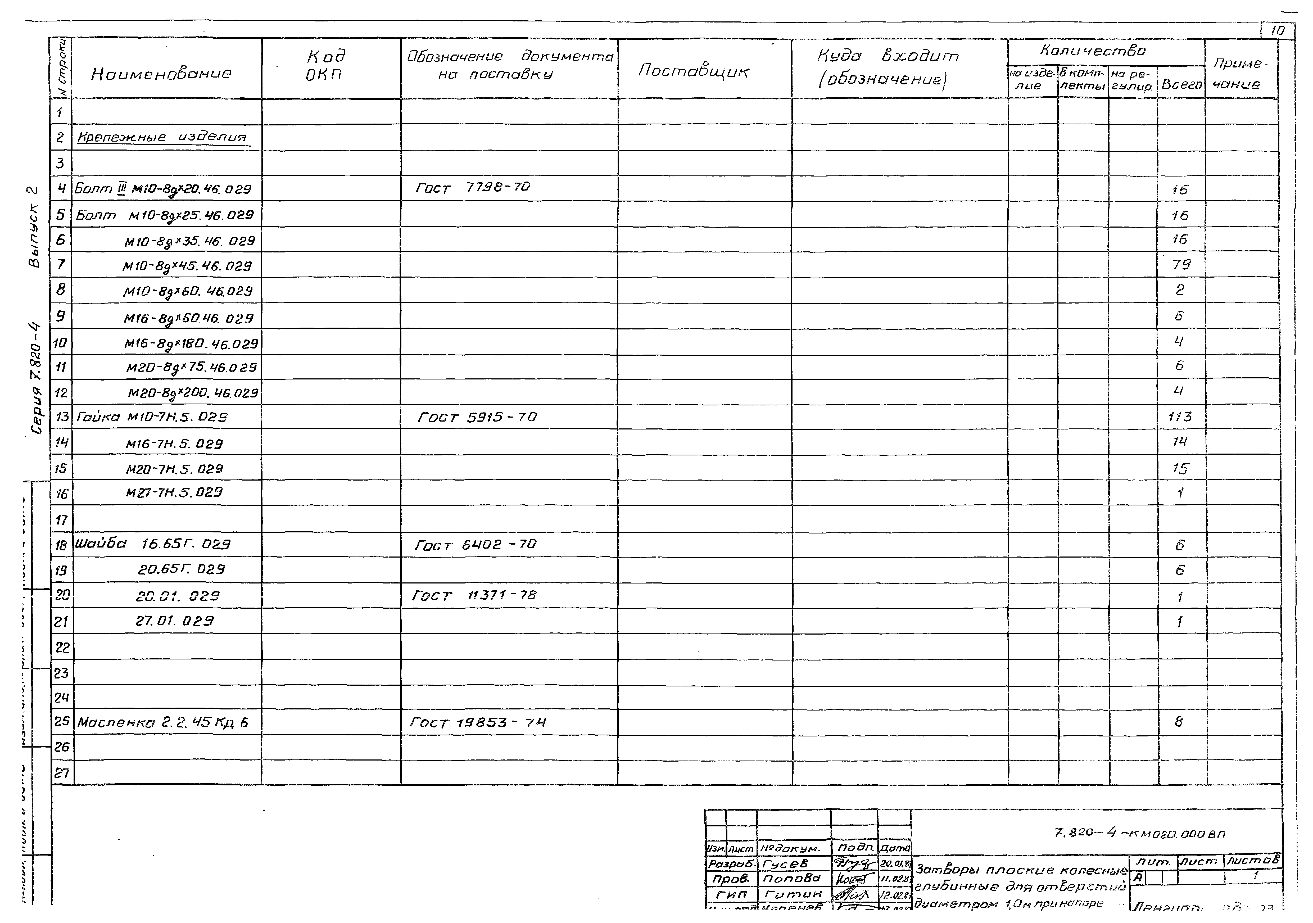 Серия 7.820-4