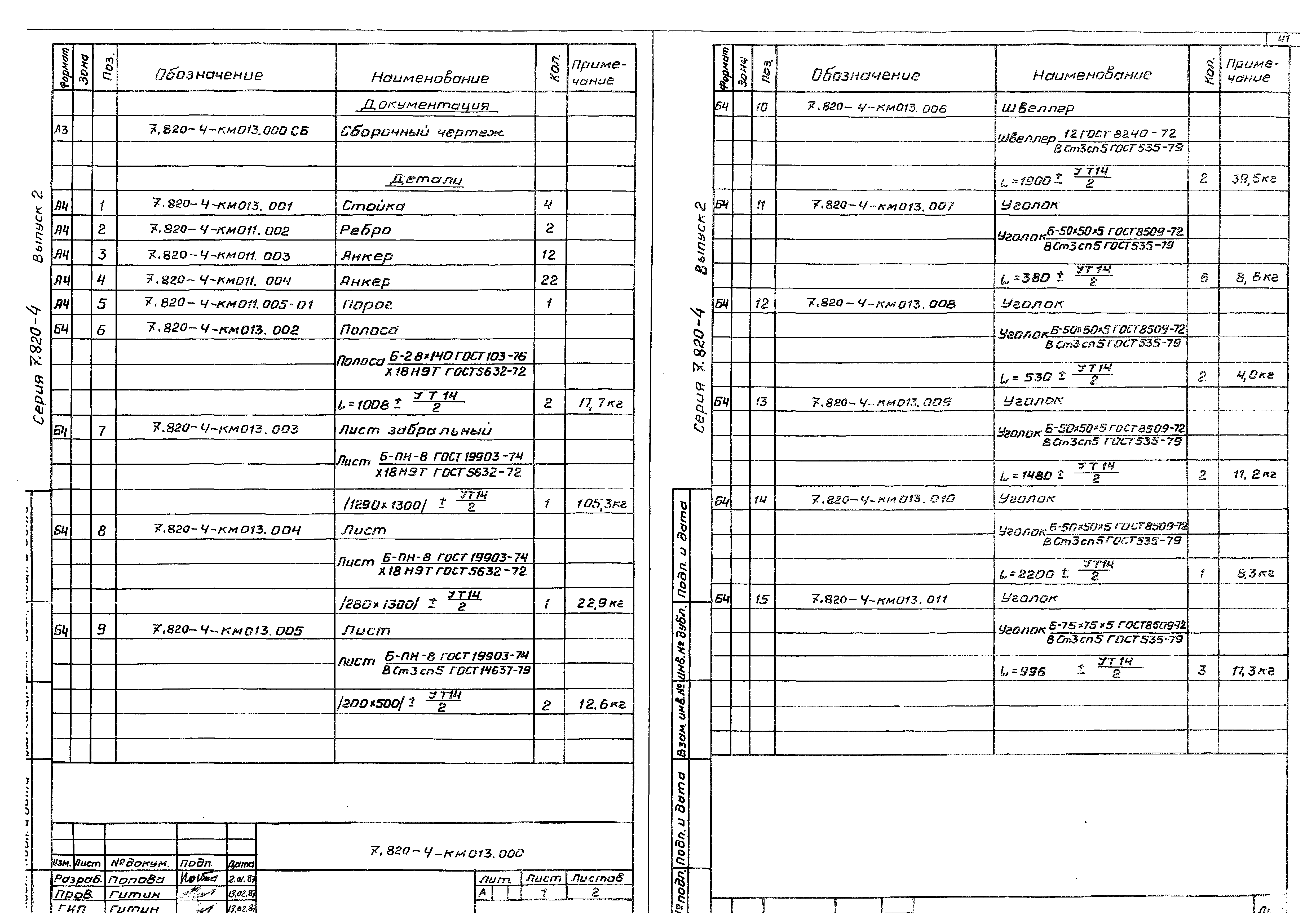 Серия 7.820-4