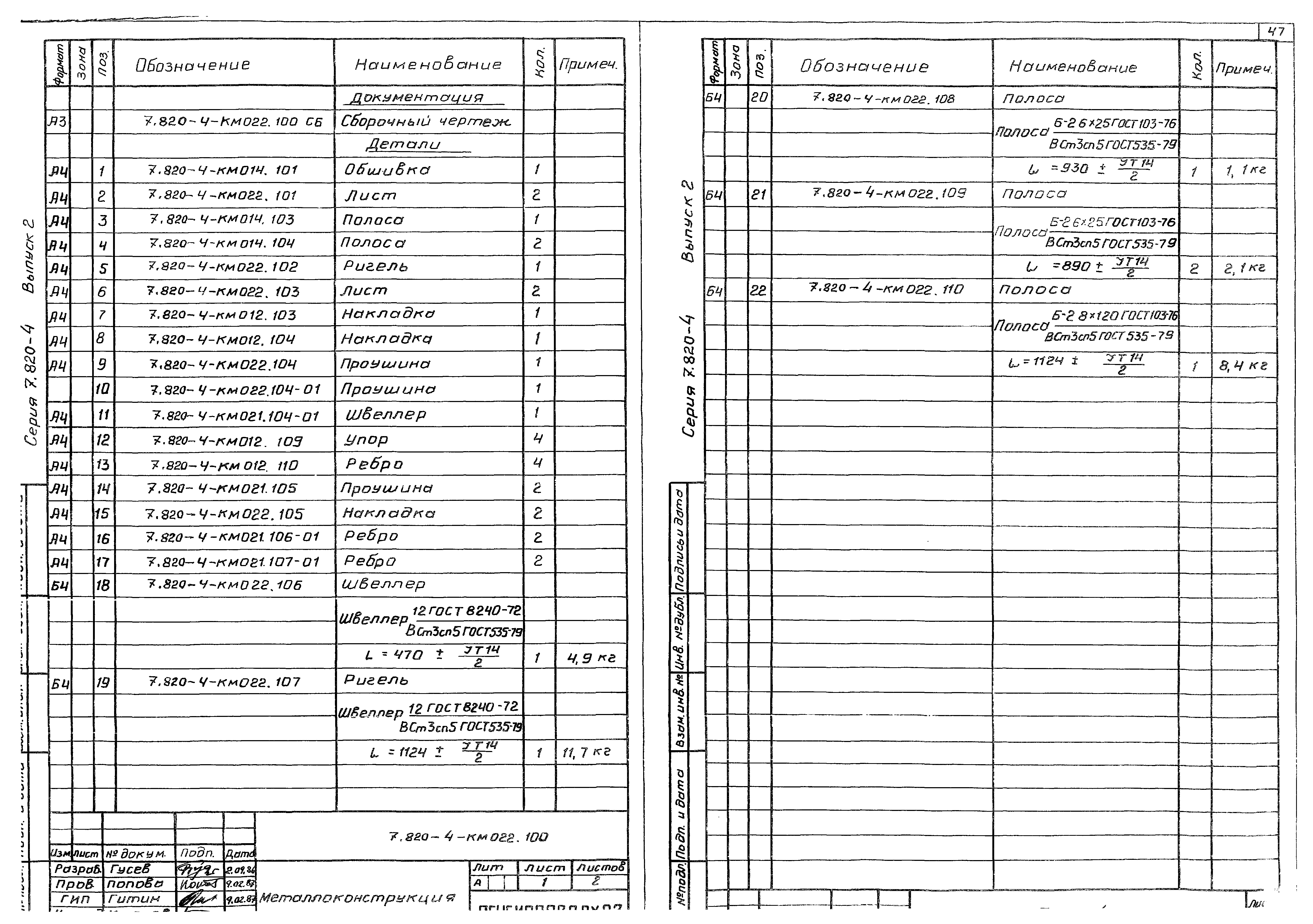 Серия 7.820-4