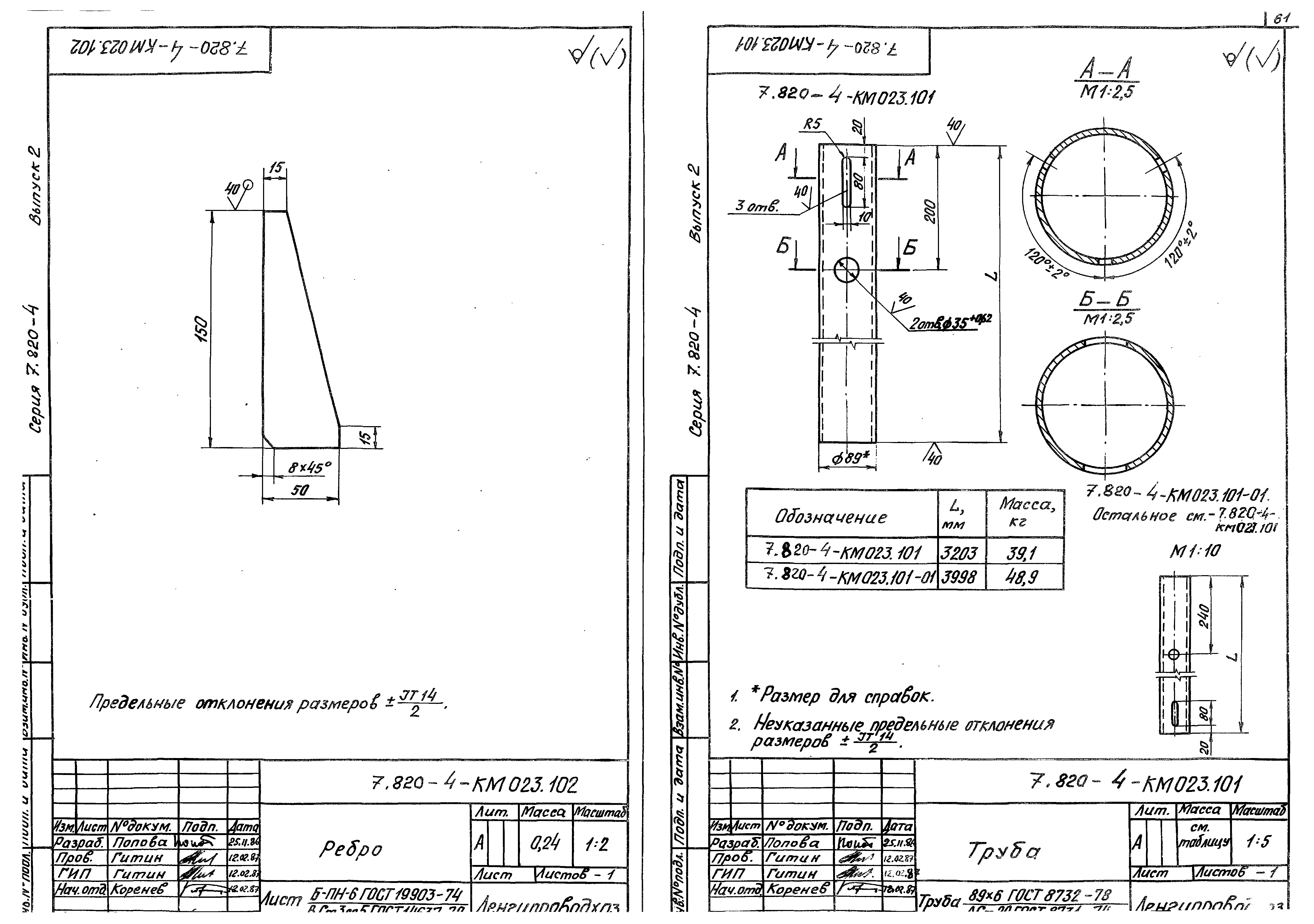 Серия 7.820-4