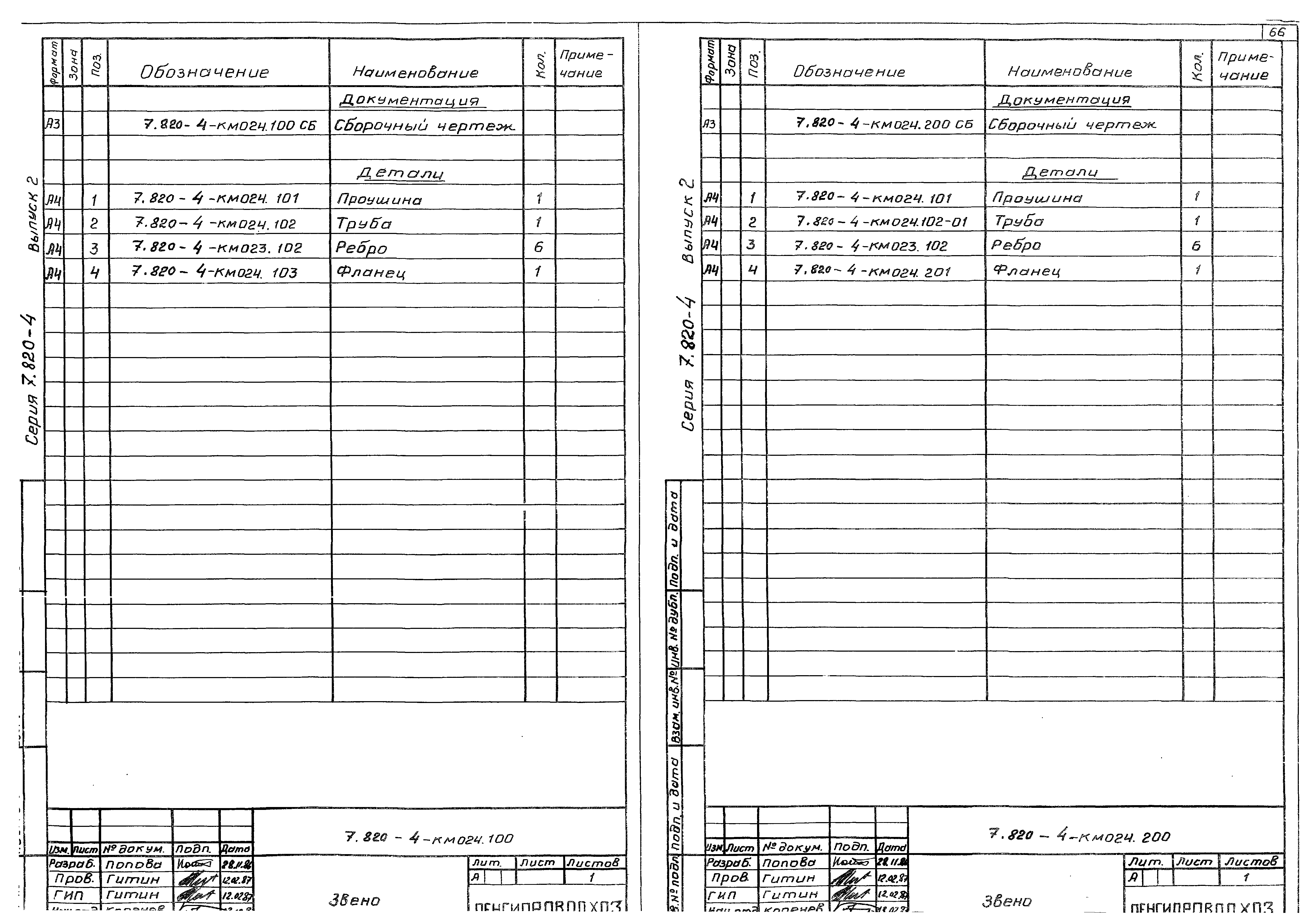 Серия 7.820-4