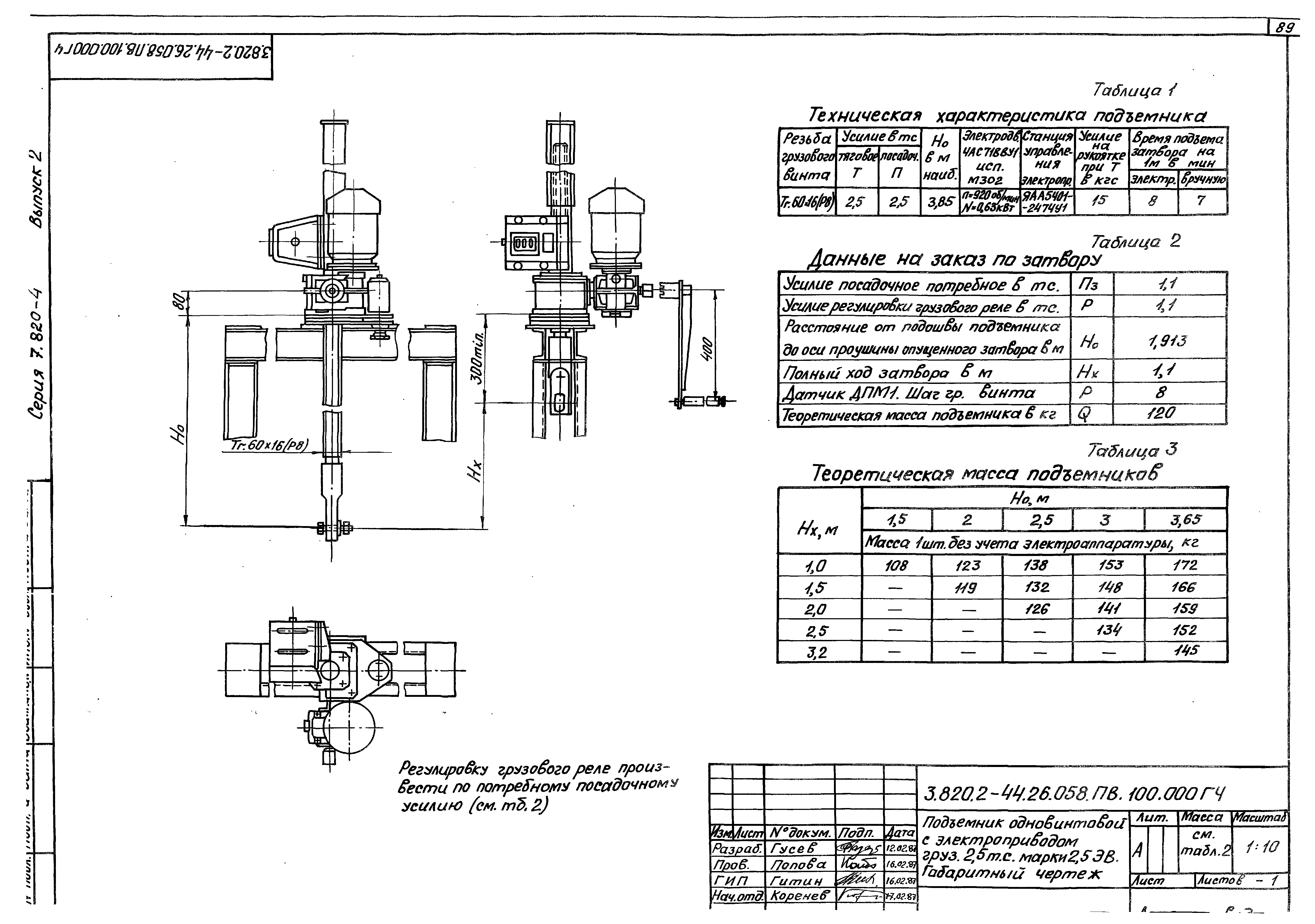 Серия 7.820-4