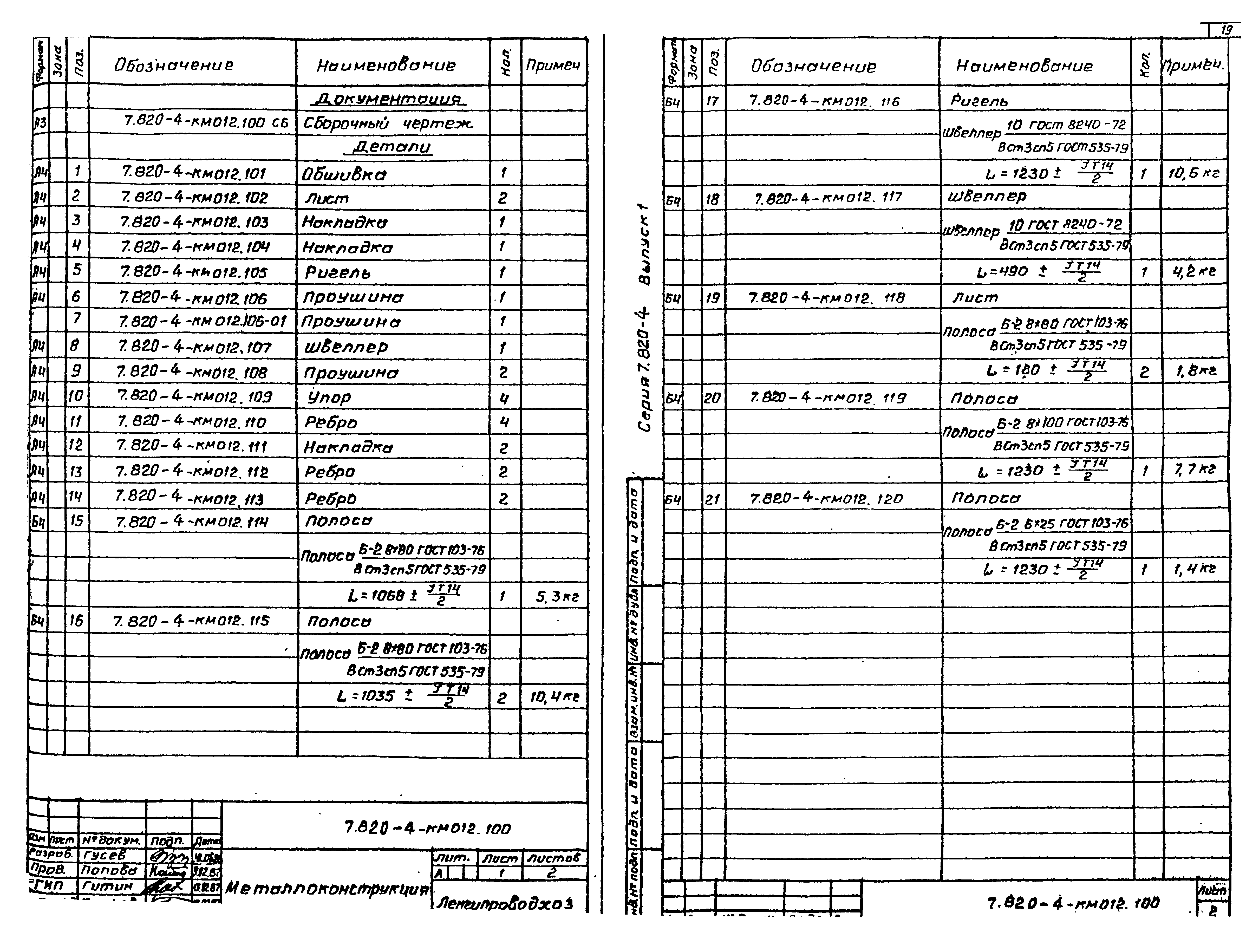 Серия 7.820-4