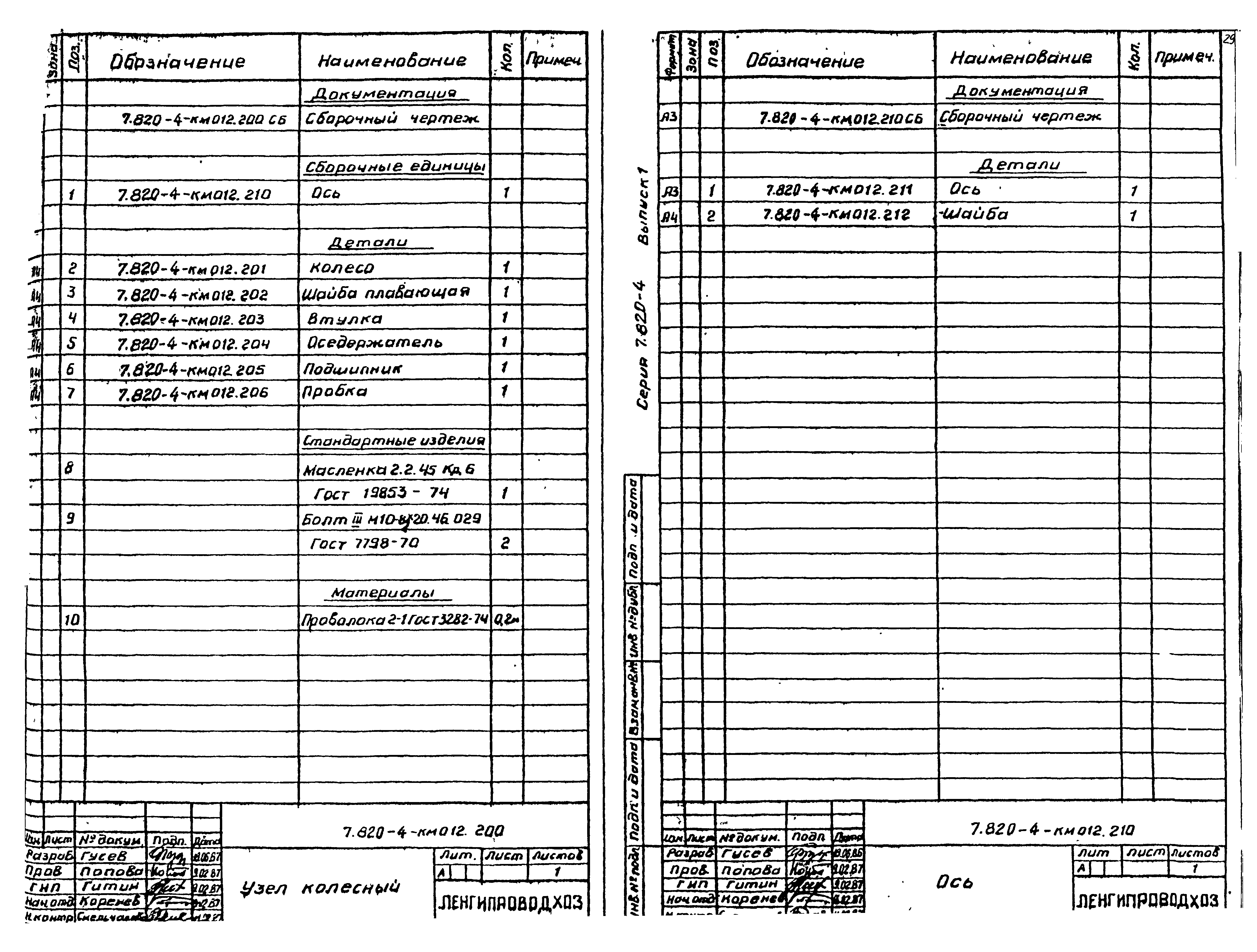 Серия 7.820-4