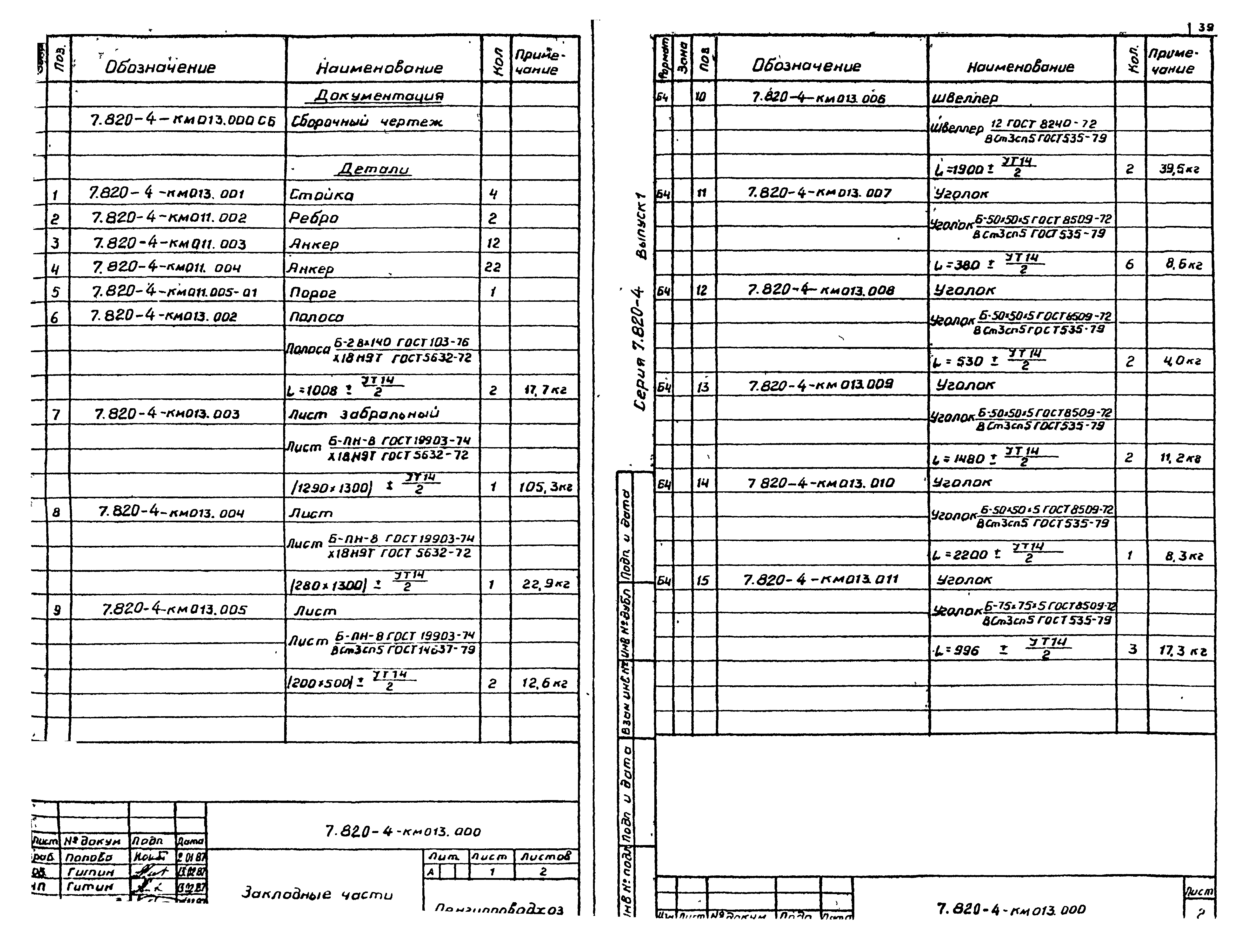 Серия 7.820-4