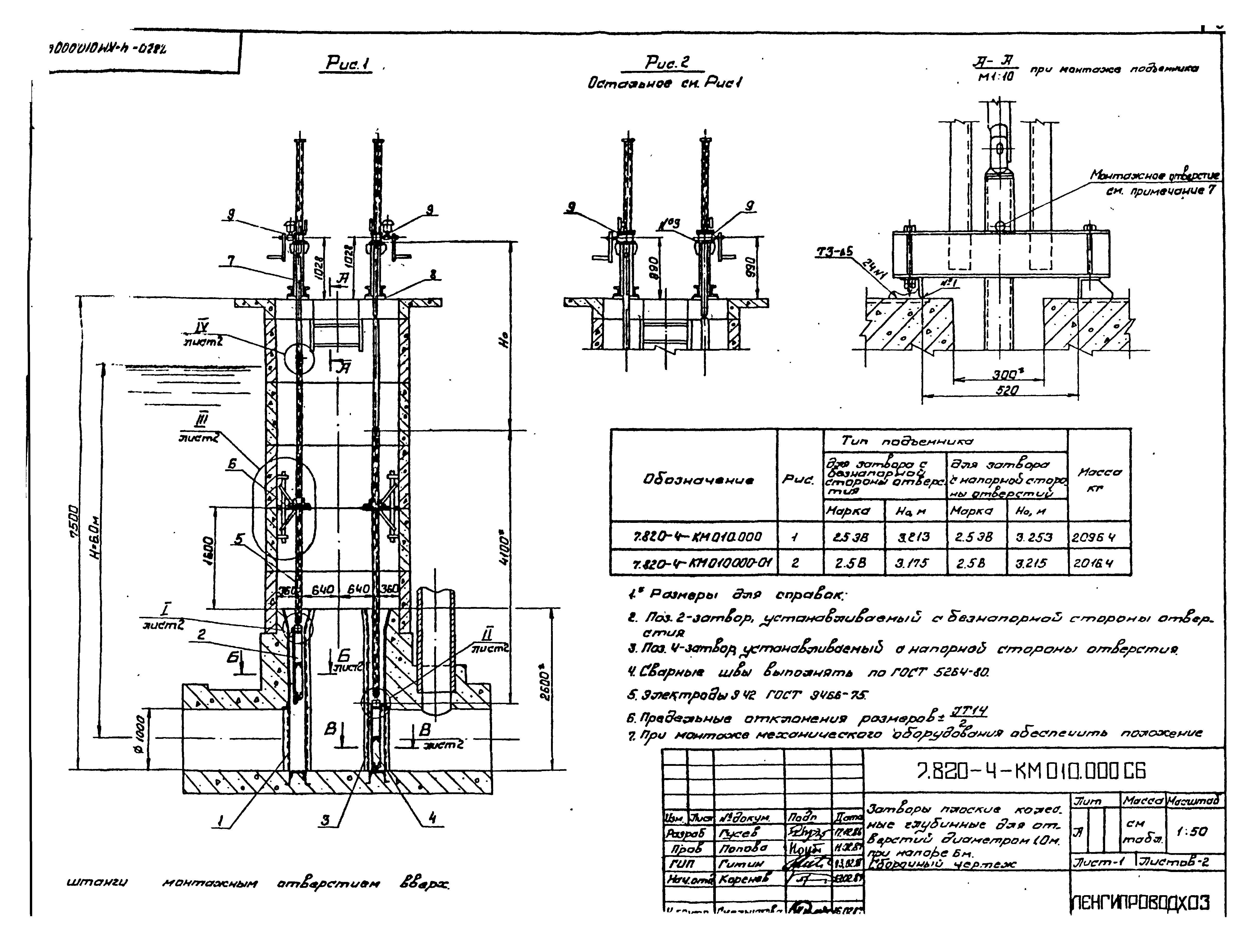 Серия 7.820-4