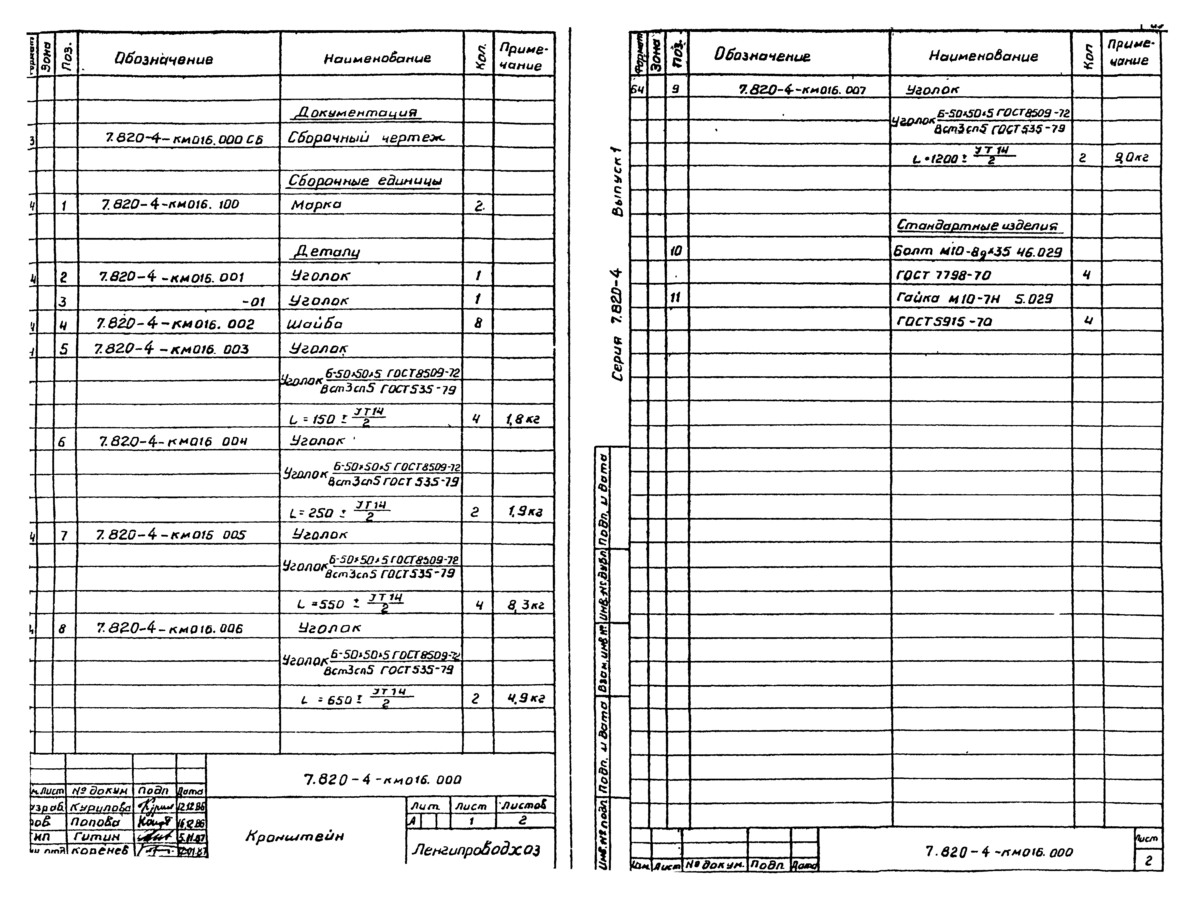 Серия 7.820-4