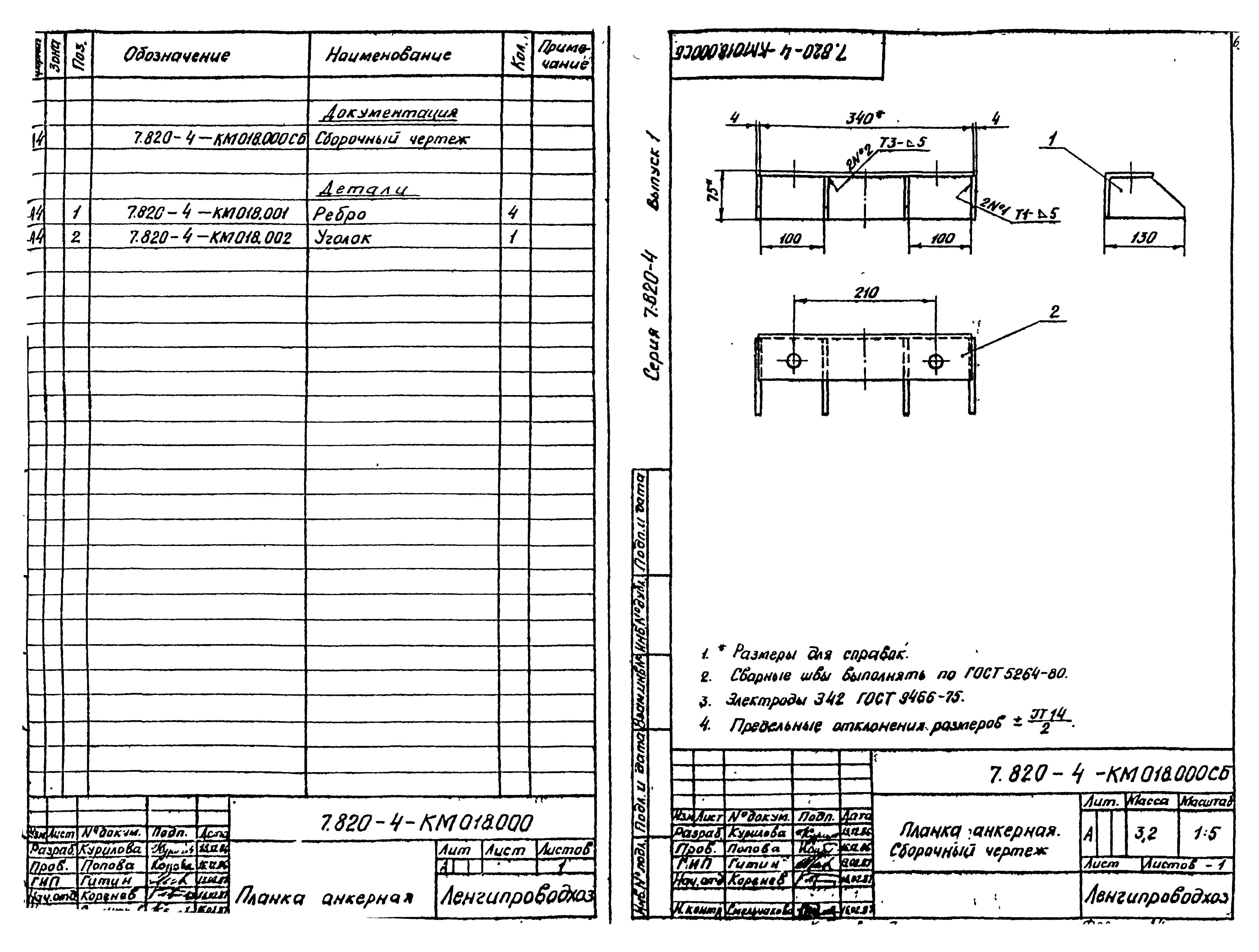 Серия 7.820-4