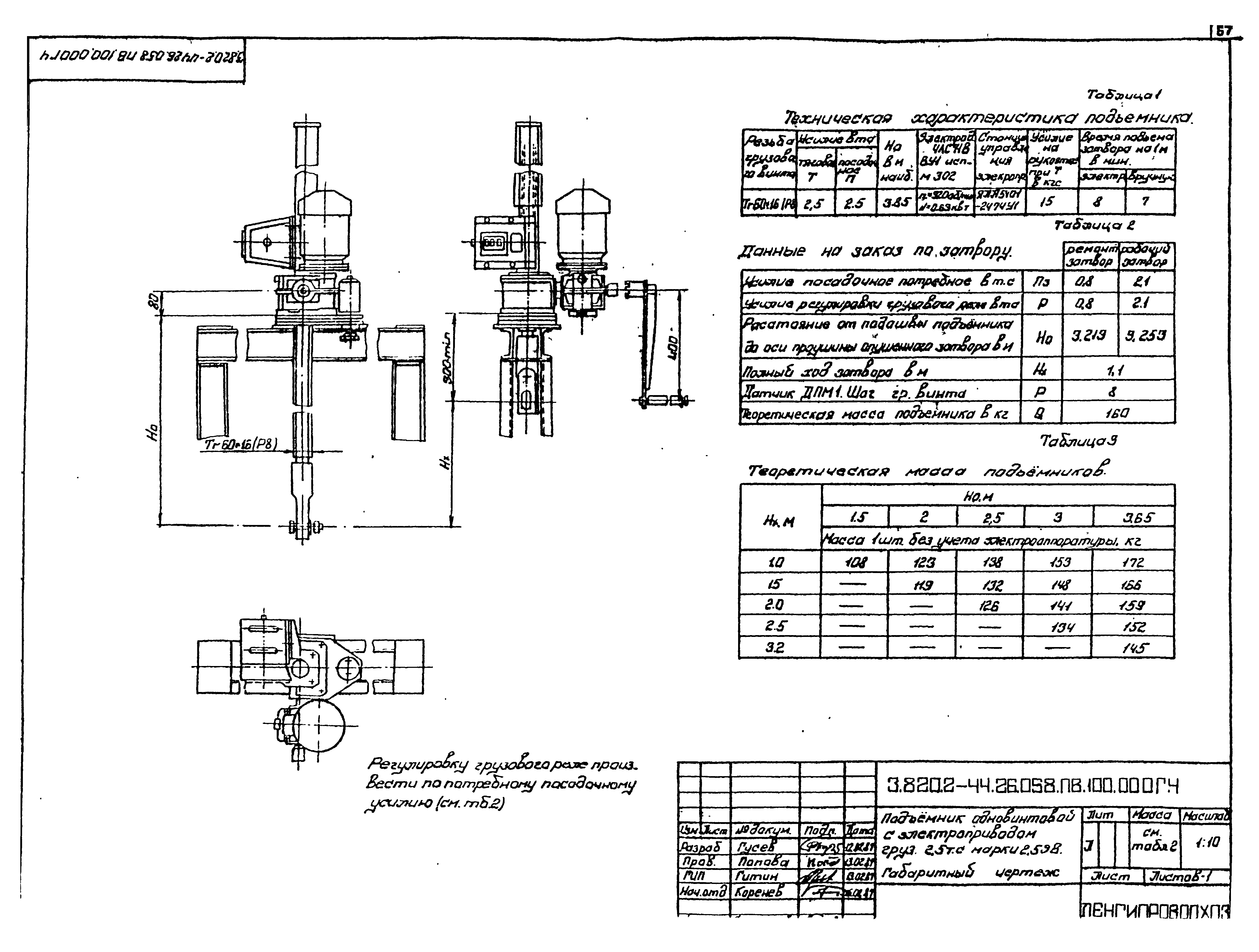 Серия 7.820-4