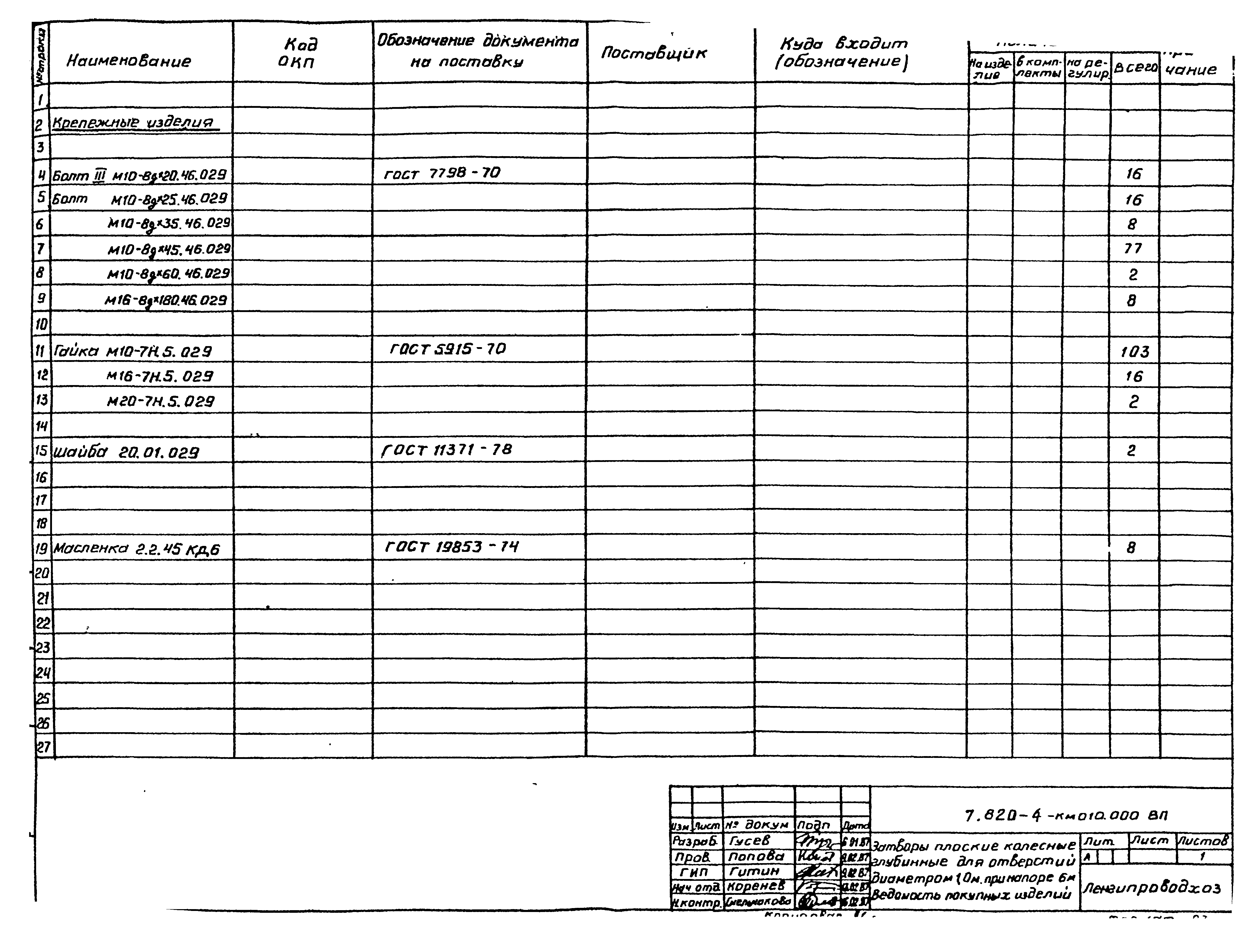 Серия 7.820-4