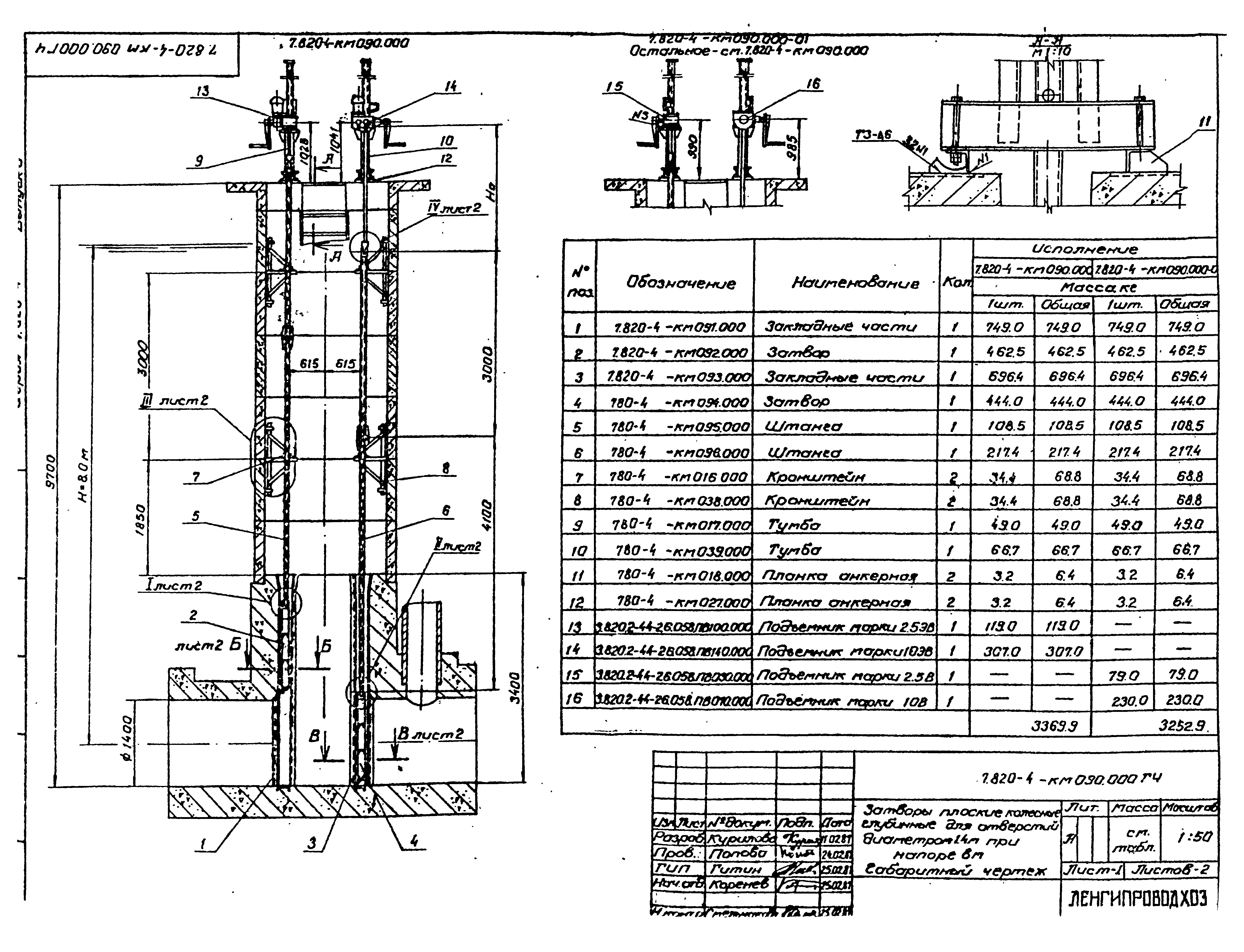 Серия 7.820-4