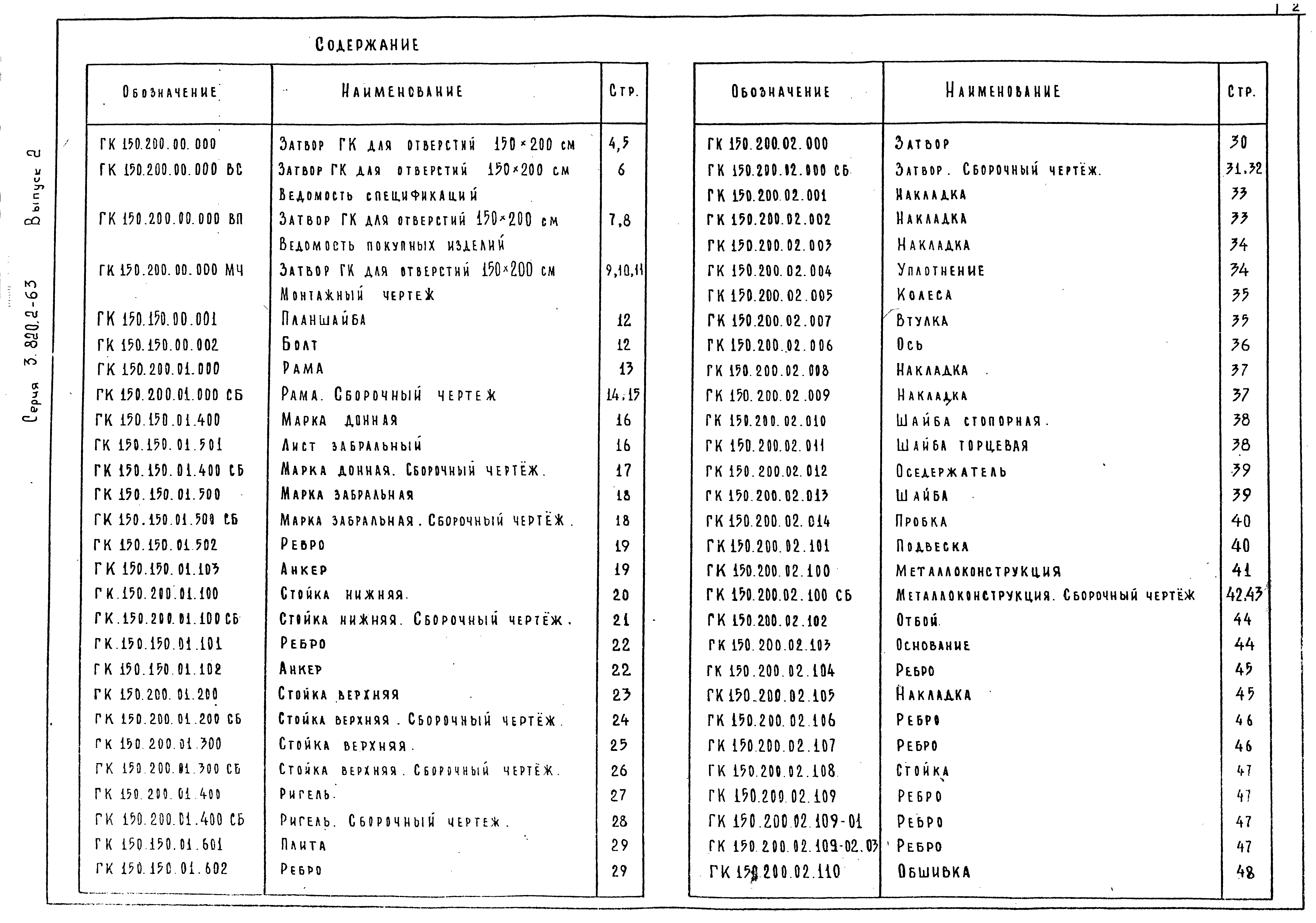 Серия 3.820.2-63