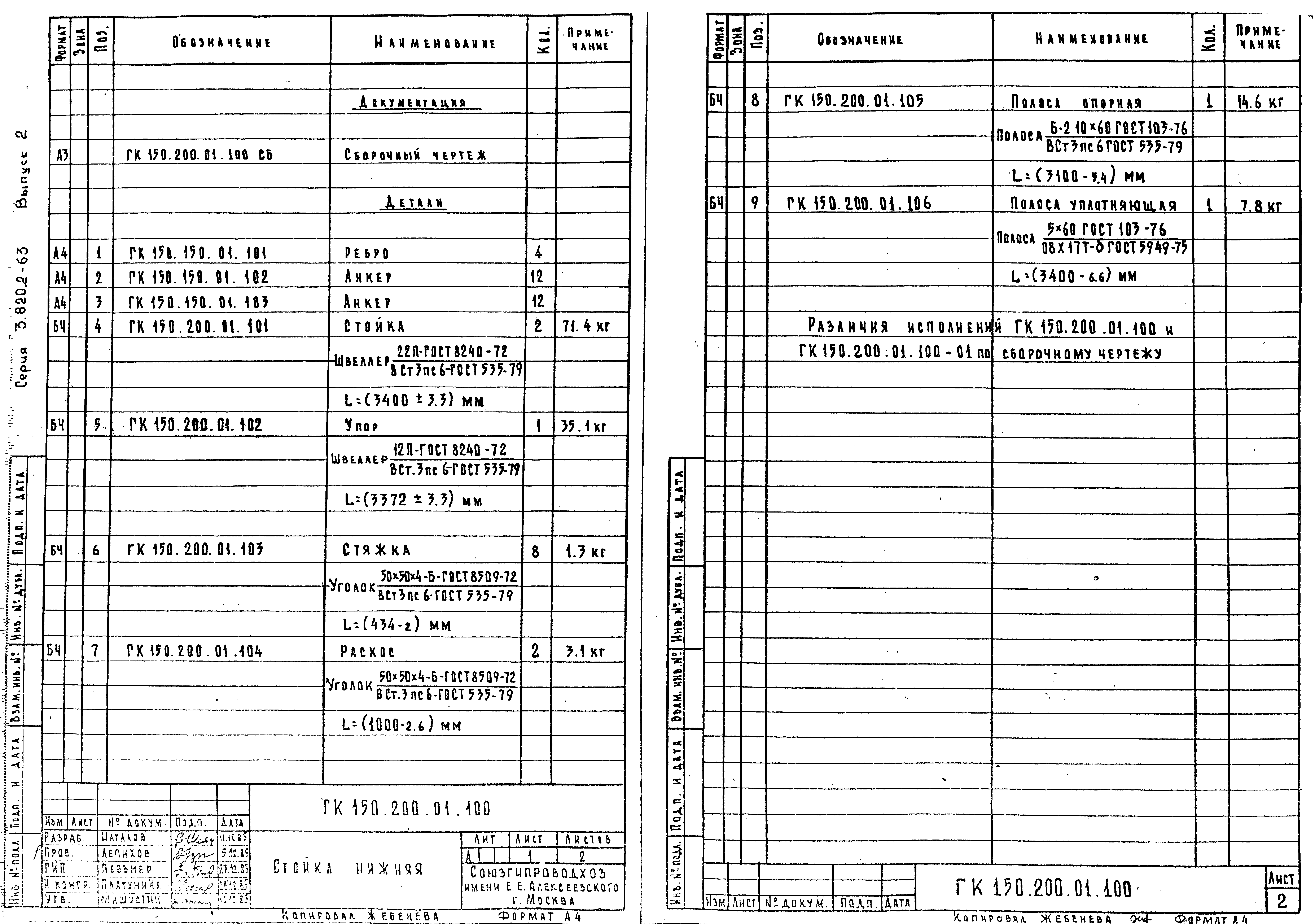 Серия 3.820.2-63