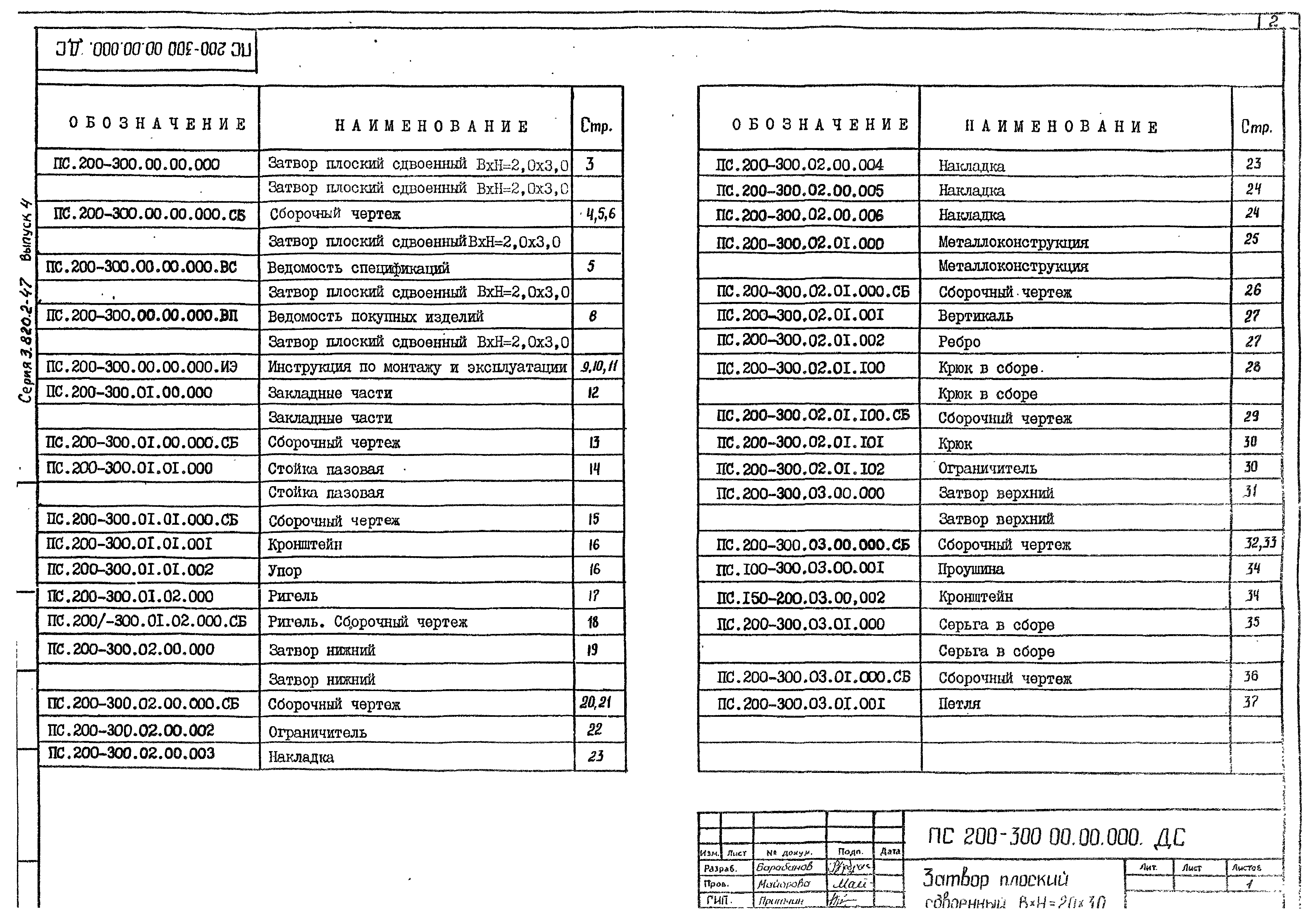 Серия 3.820.2-47