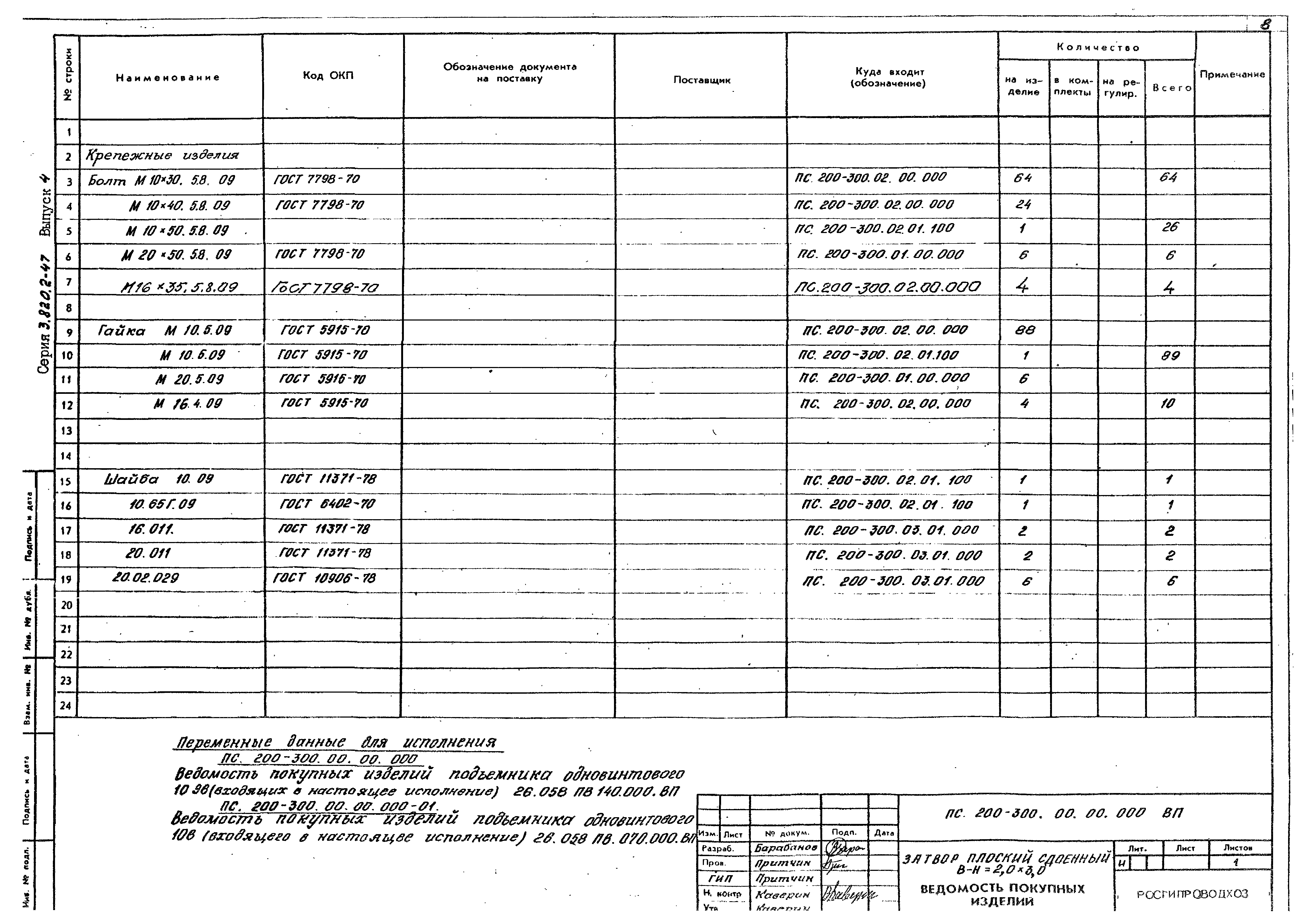 Серия 3.820.2-47