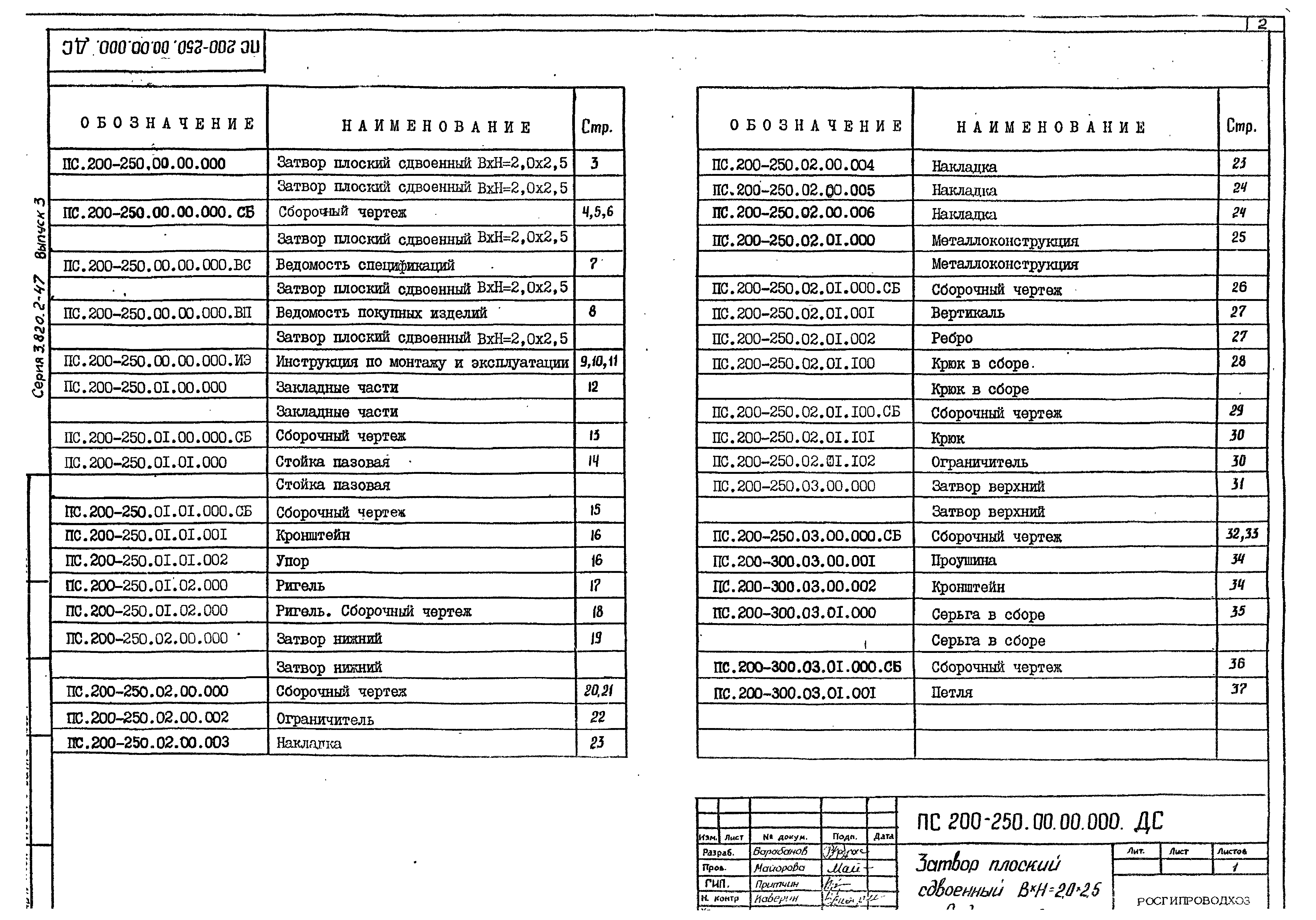 Серия 3.820.2-47