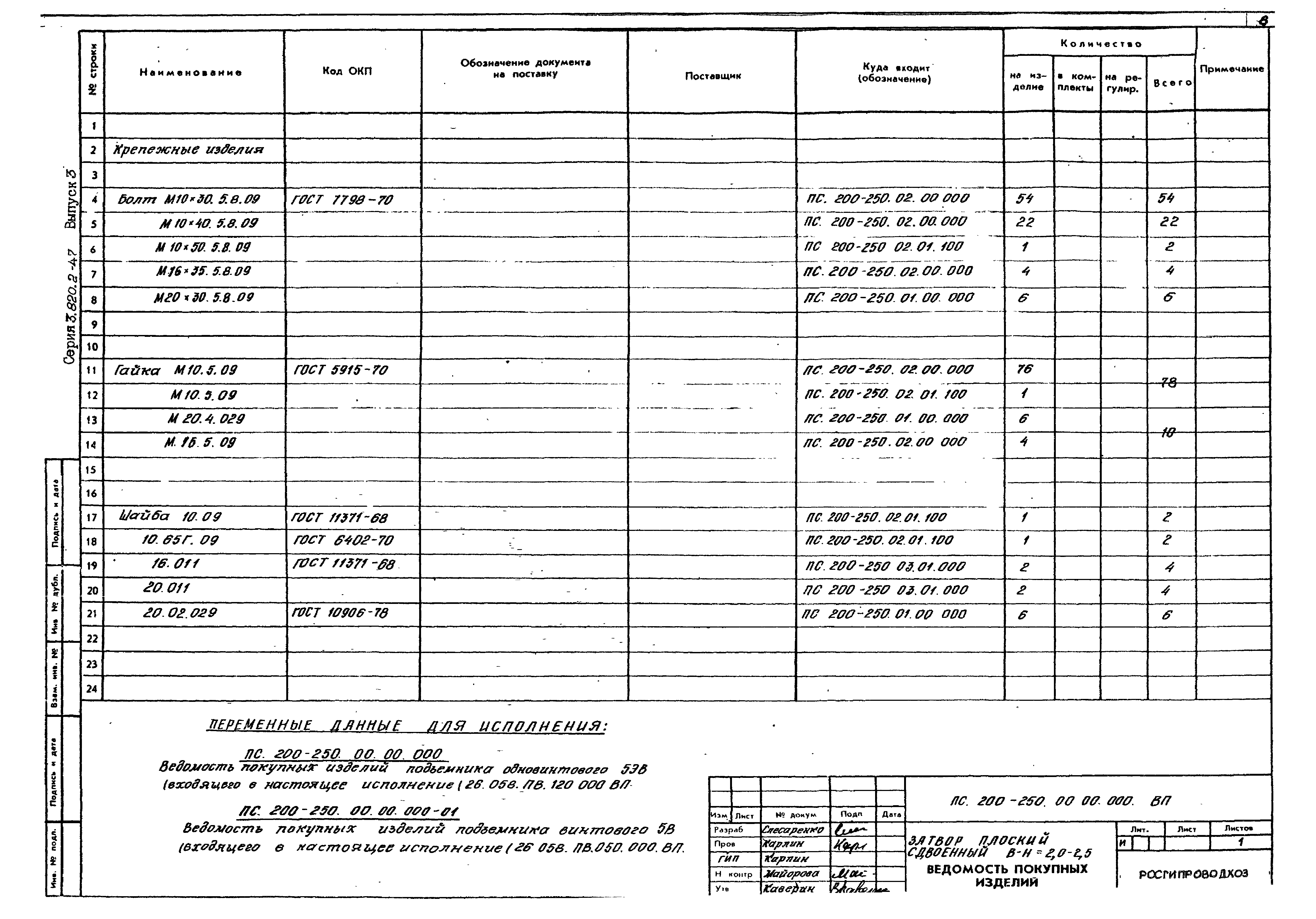 Серия 3.820.2-47