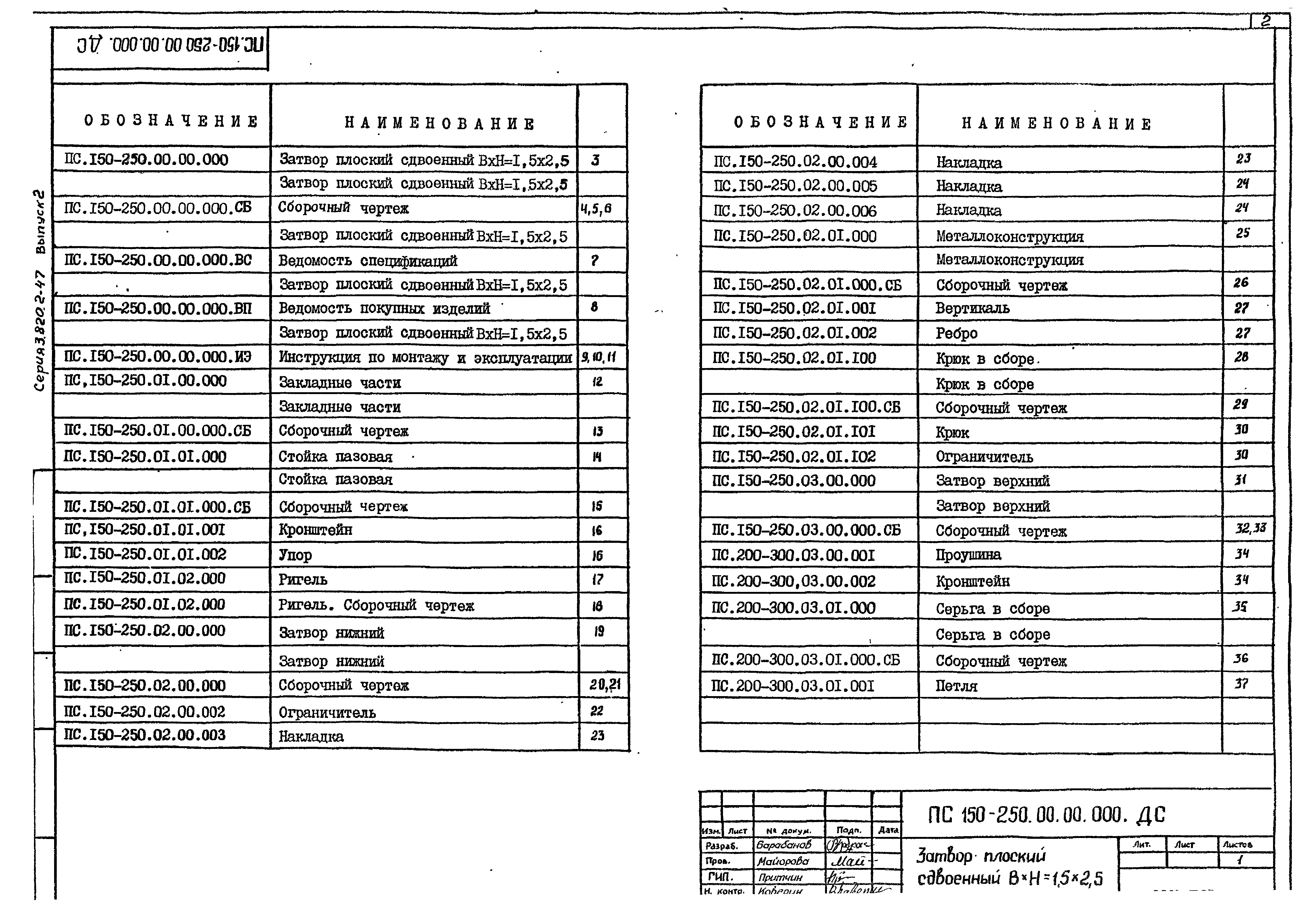 Серия 3.820.2-47