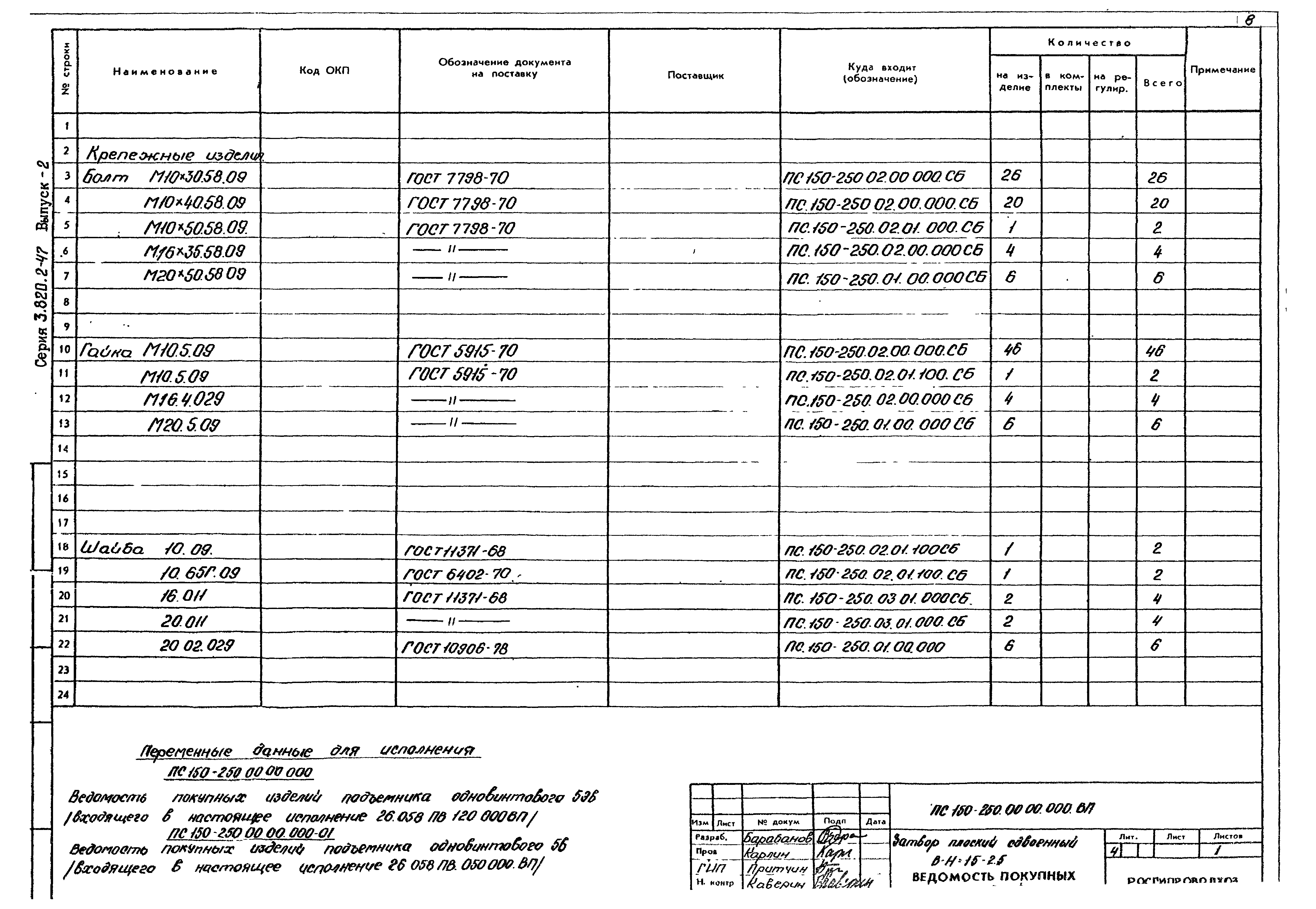 Серия 3.820.2-47