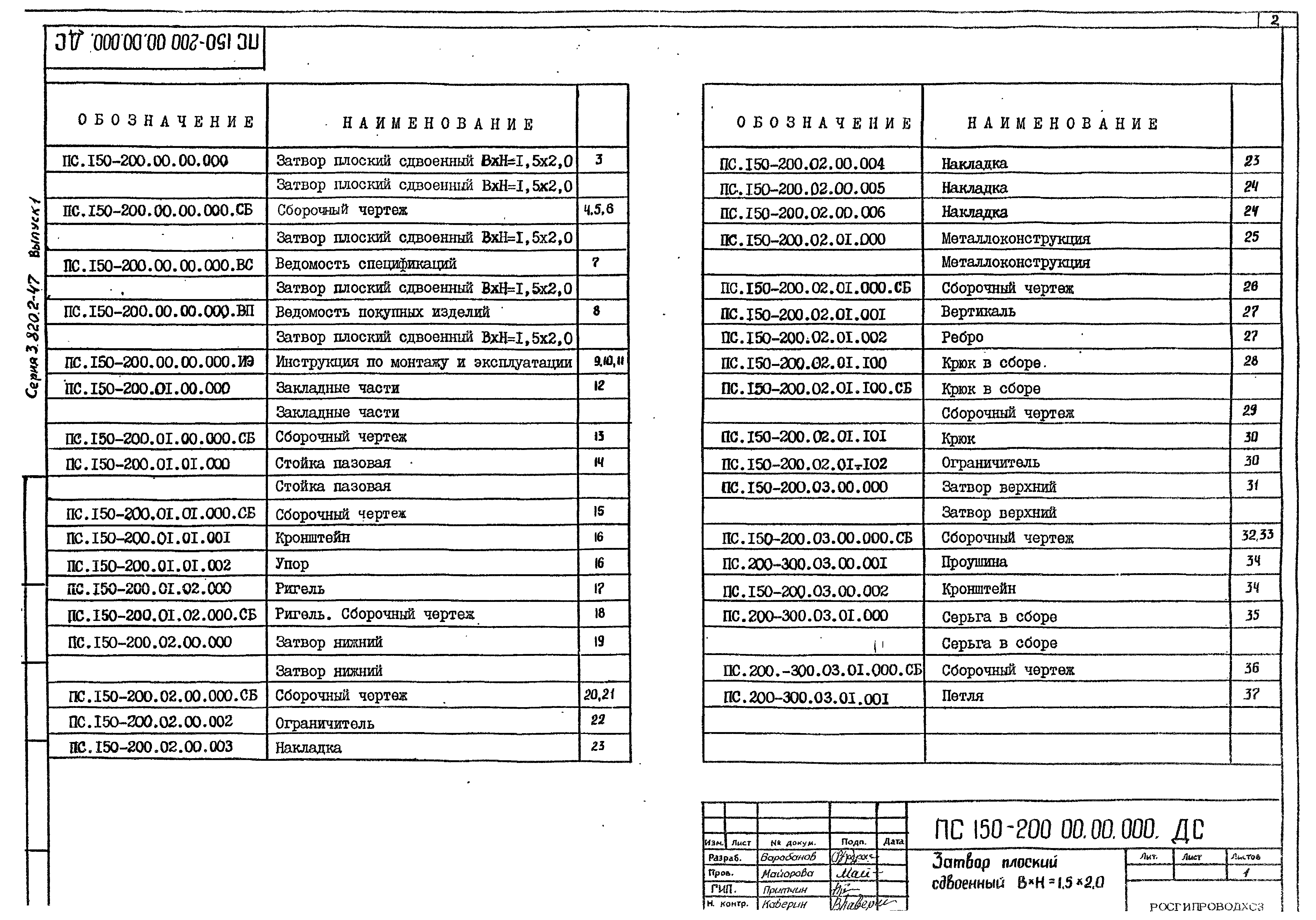 Серия 3.820.2-47