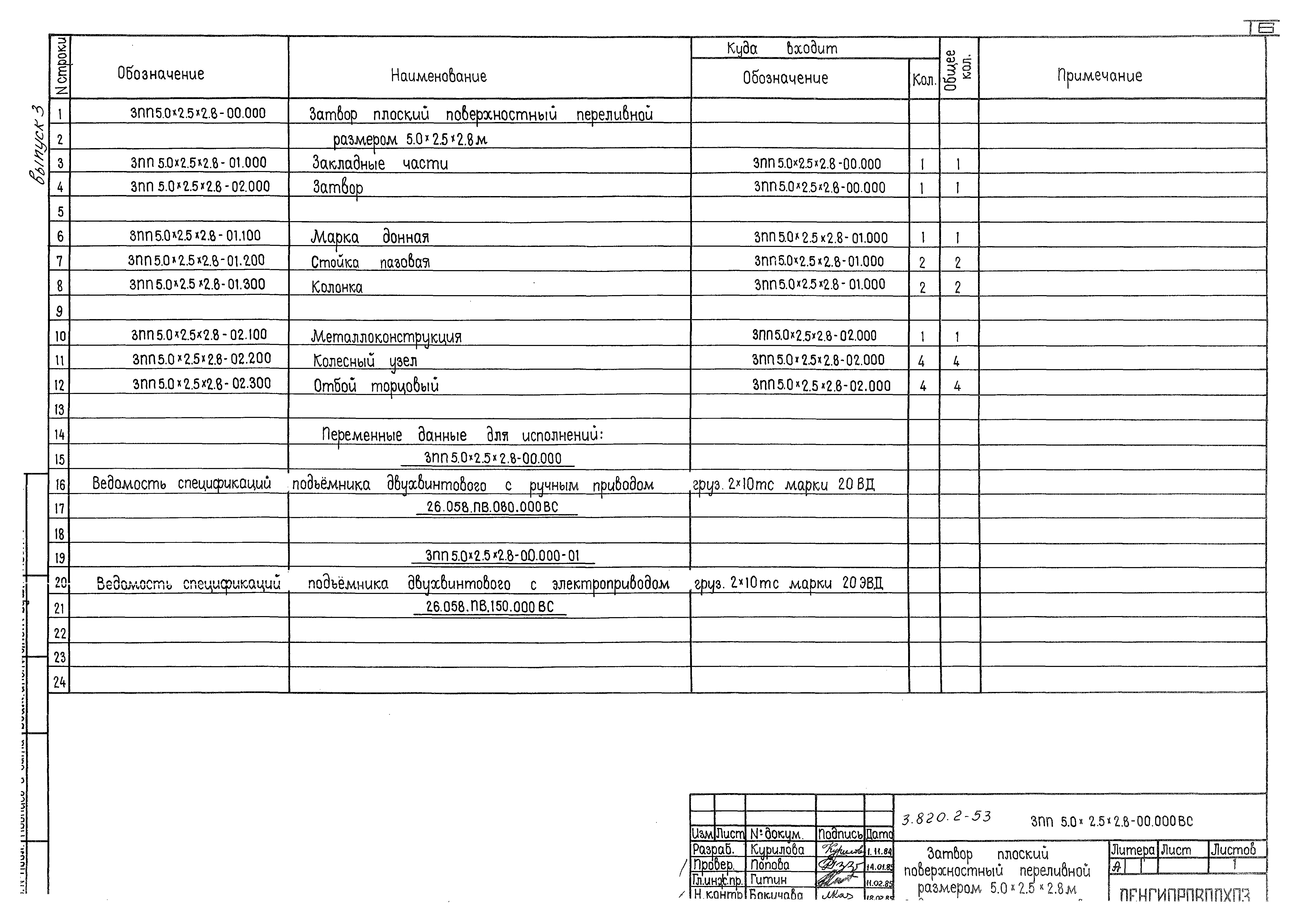 Серия 3.820.2-53