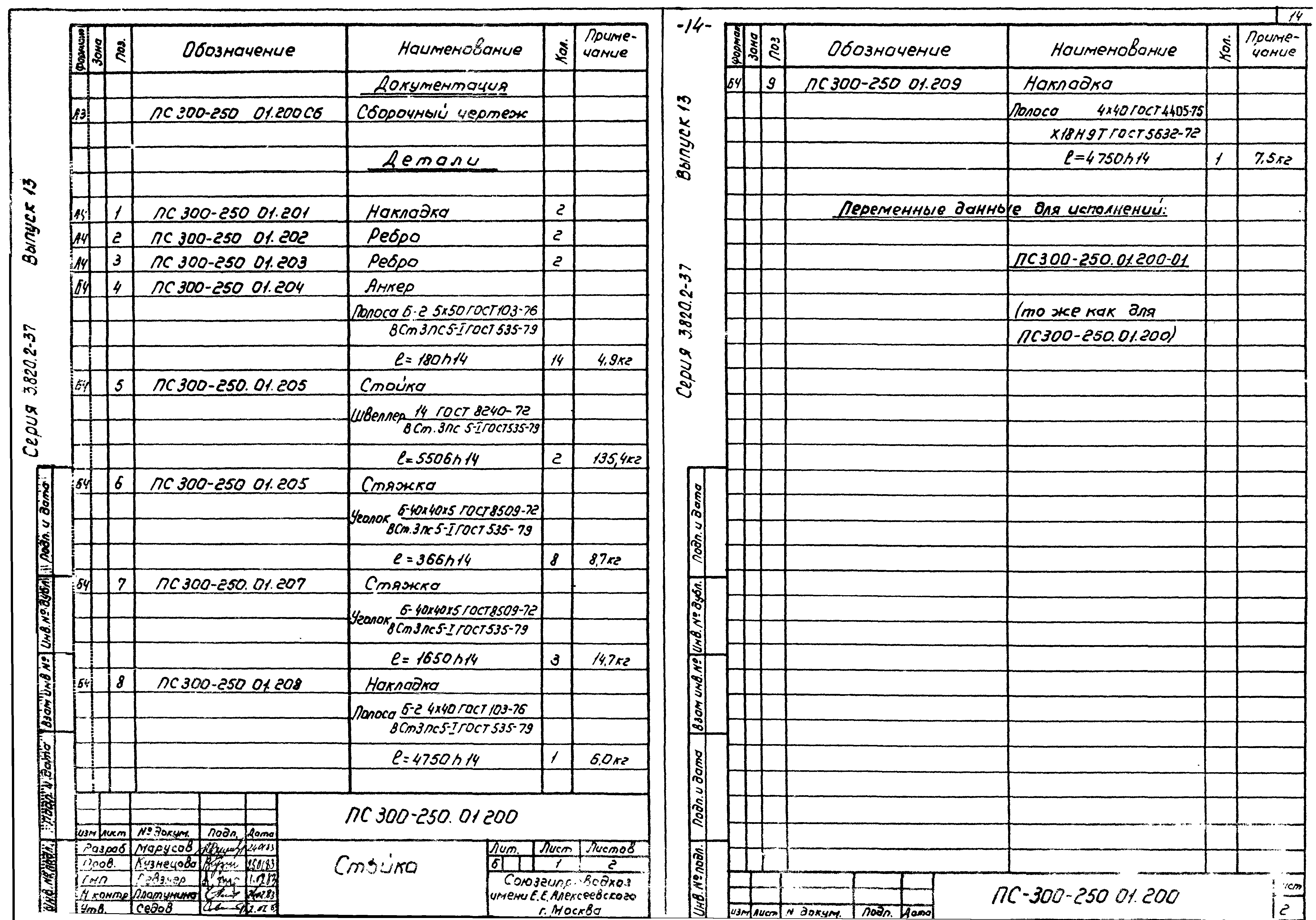 Серия 3.820.2-37