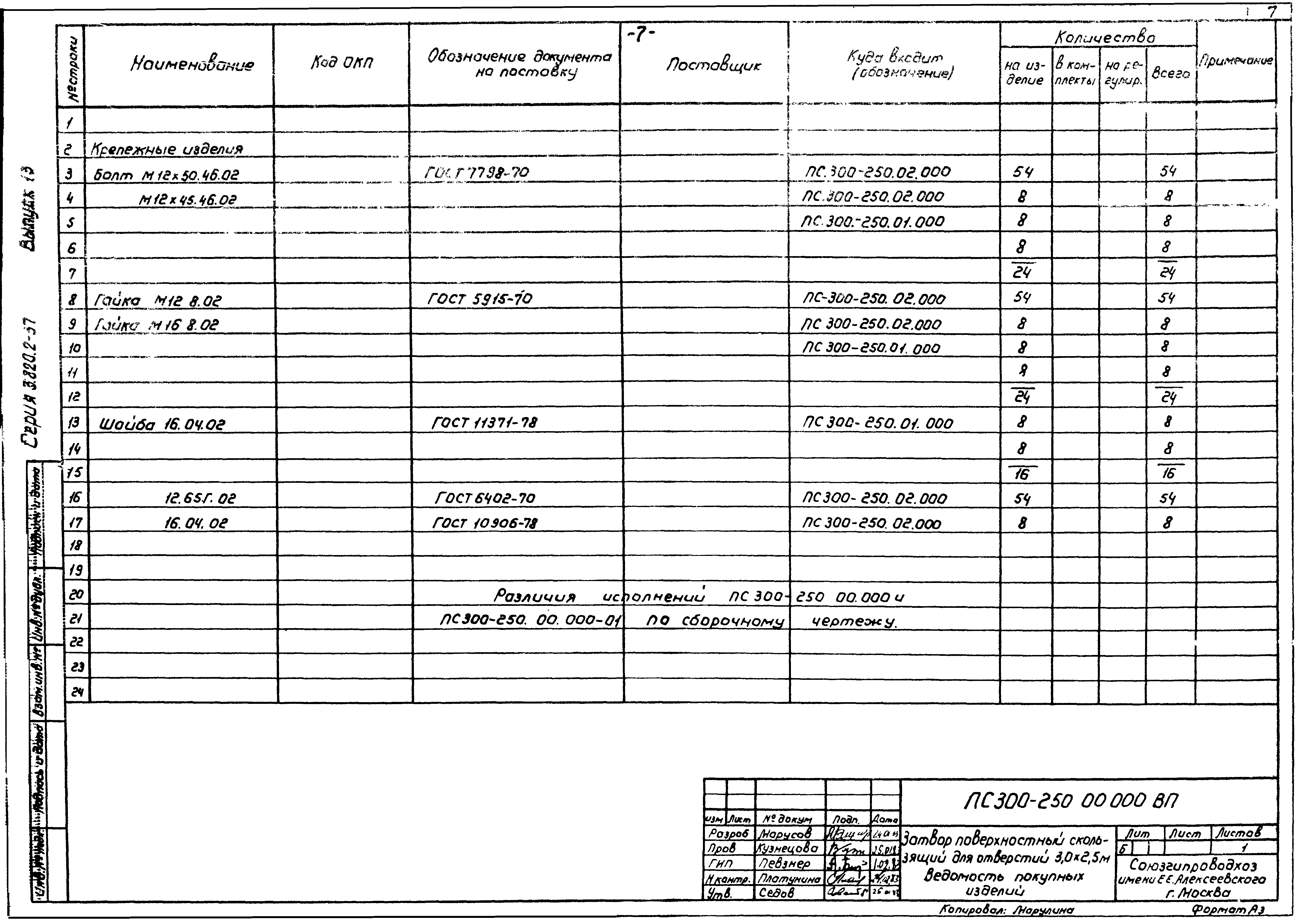 Серия 3.820.2-37