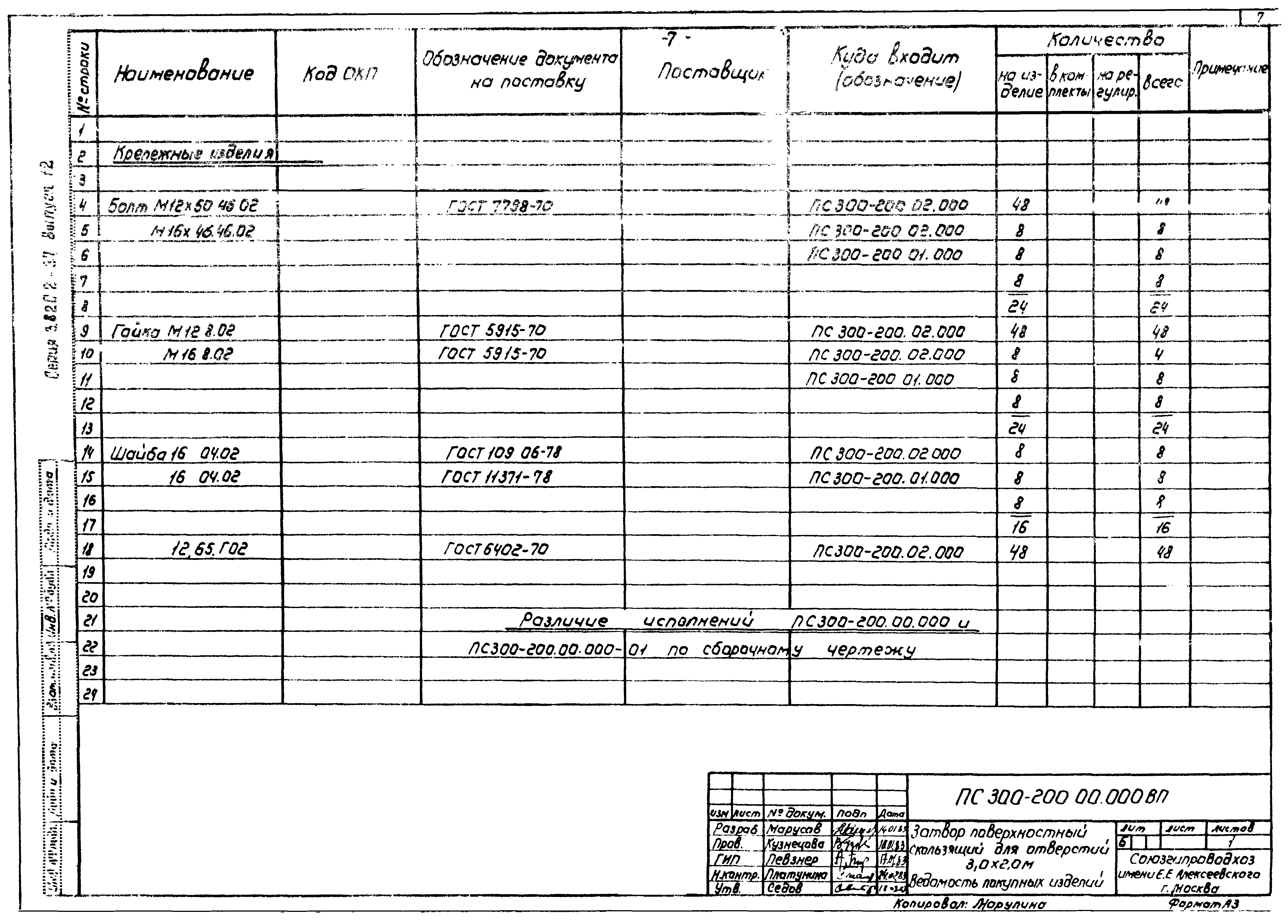 Серия 3.820.2-37