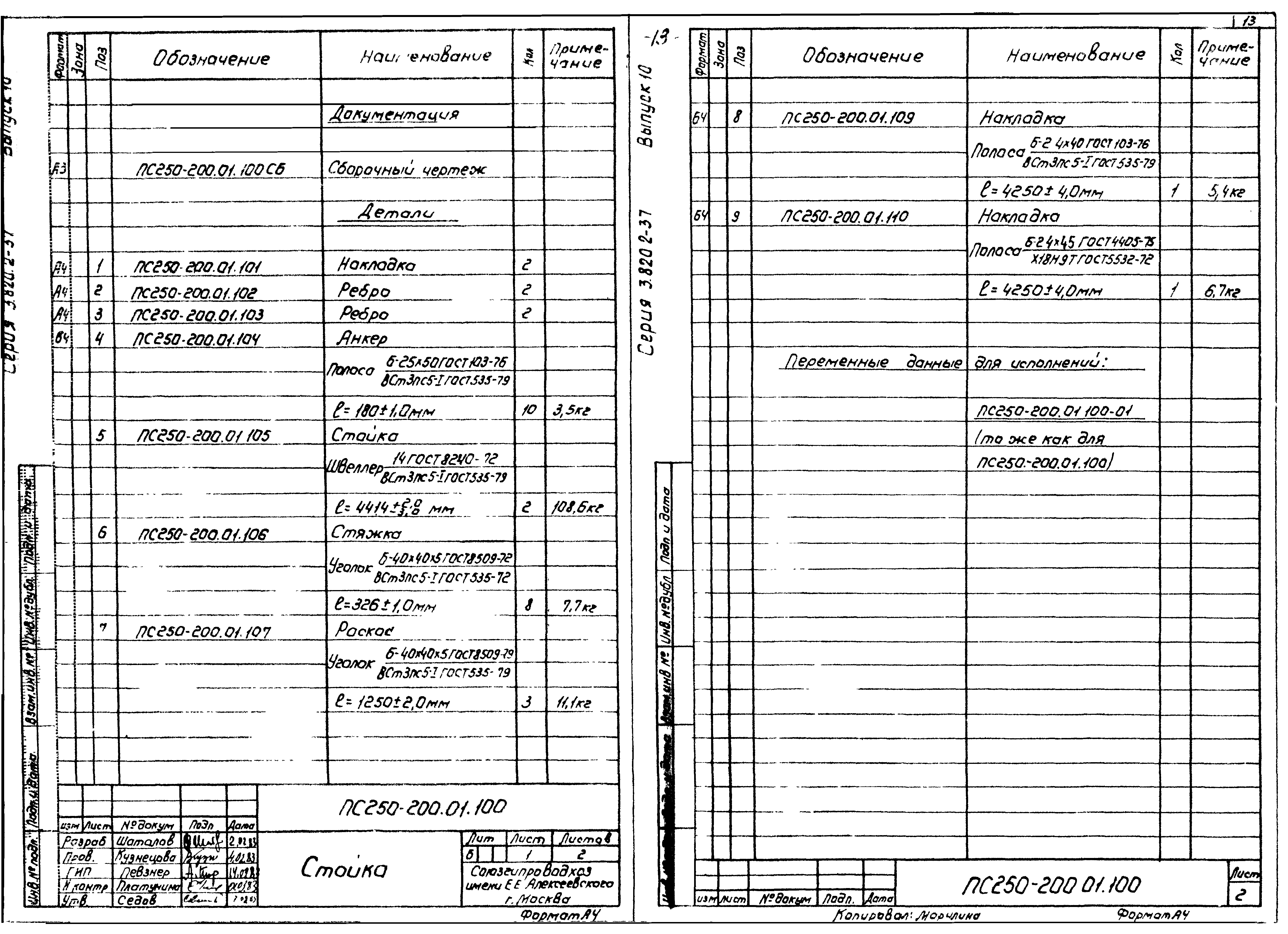 Серия 3.820.2-37