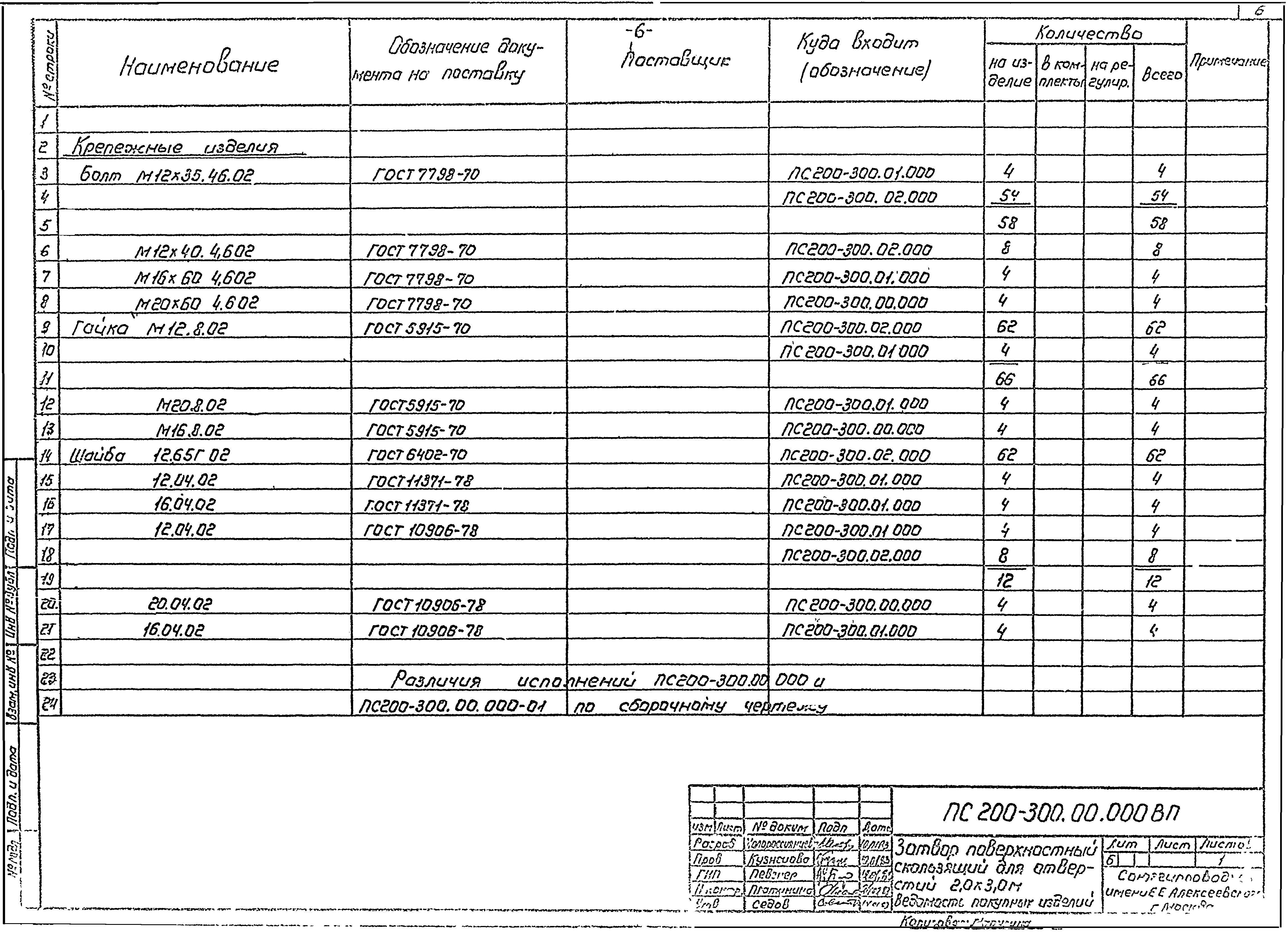 Серия 3.820.2-37