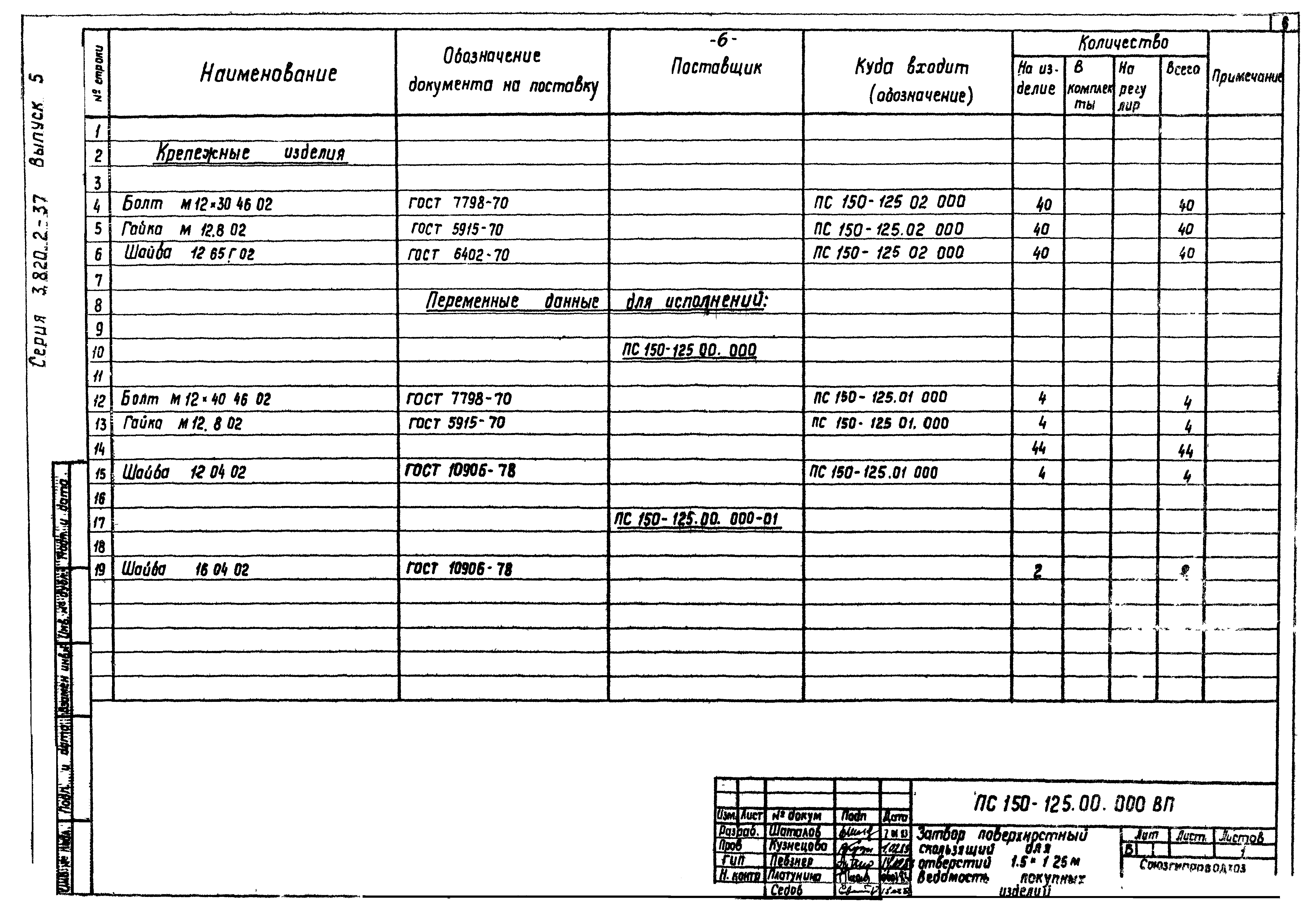 Серия 3.820.2-37