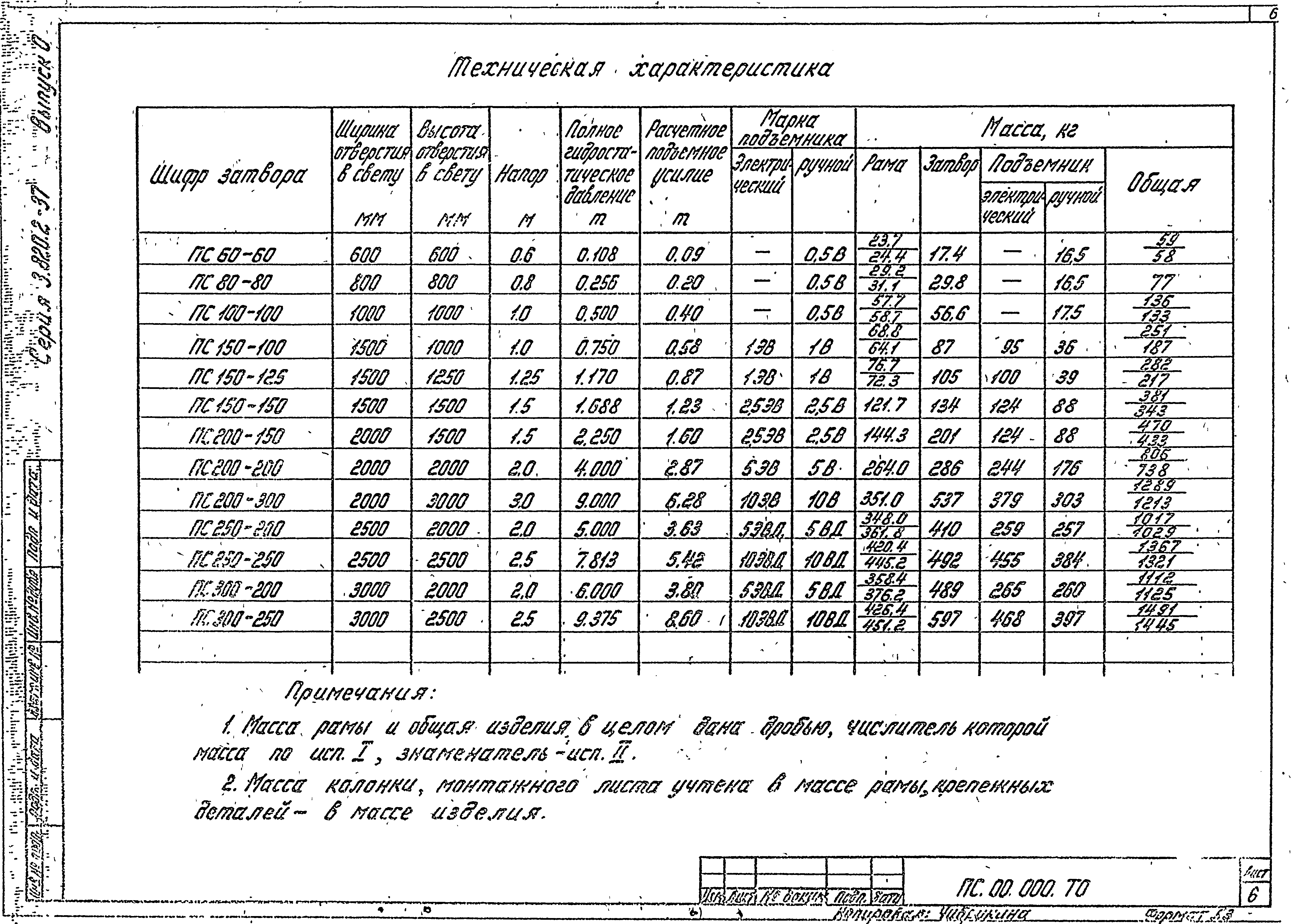 Серия 3.820.2-37