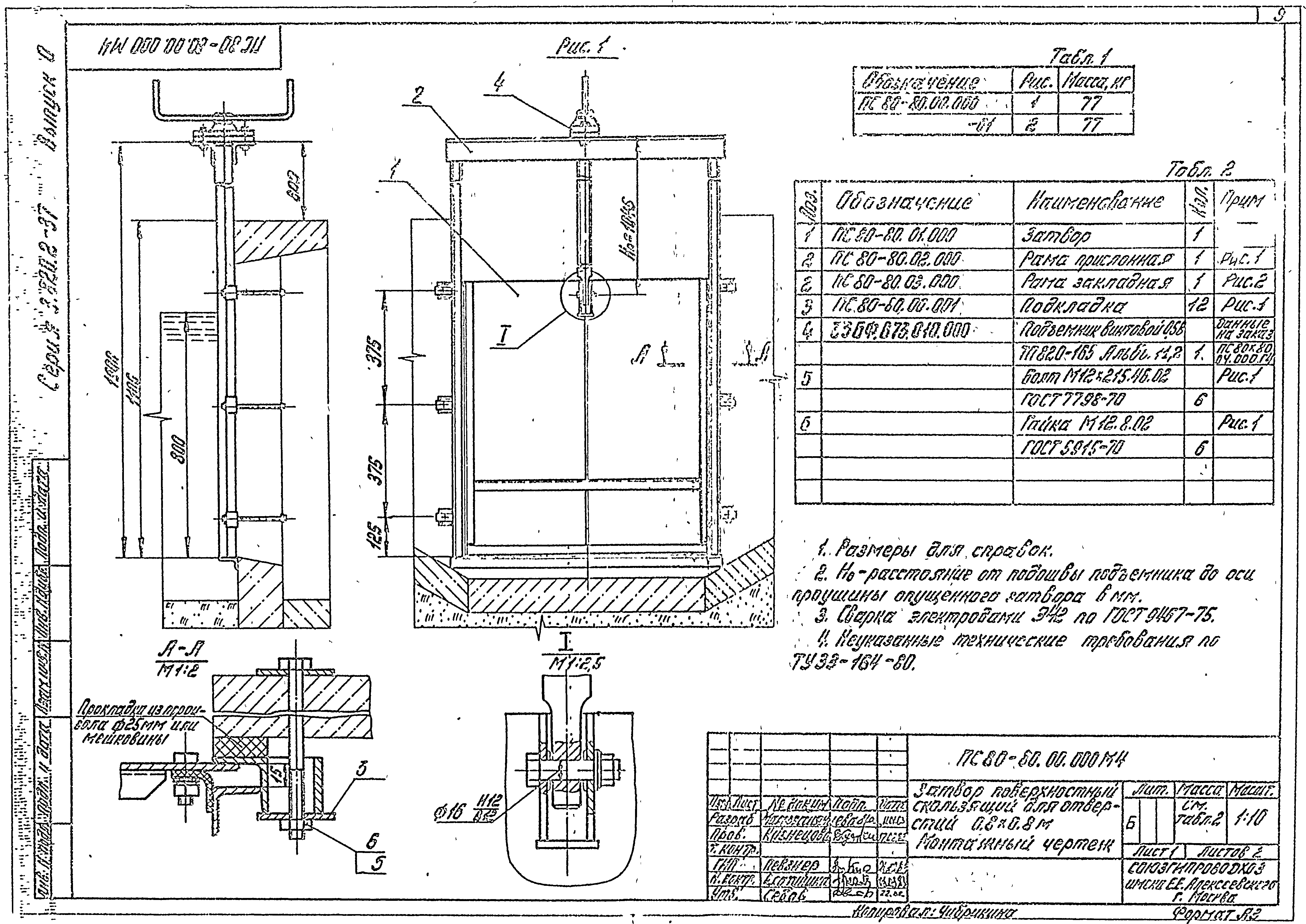 Серия 3.820.2-37