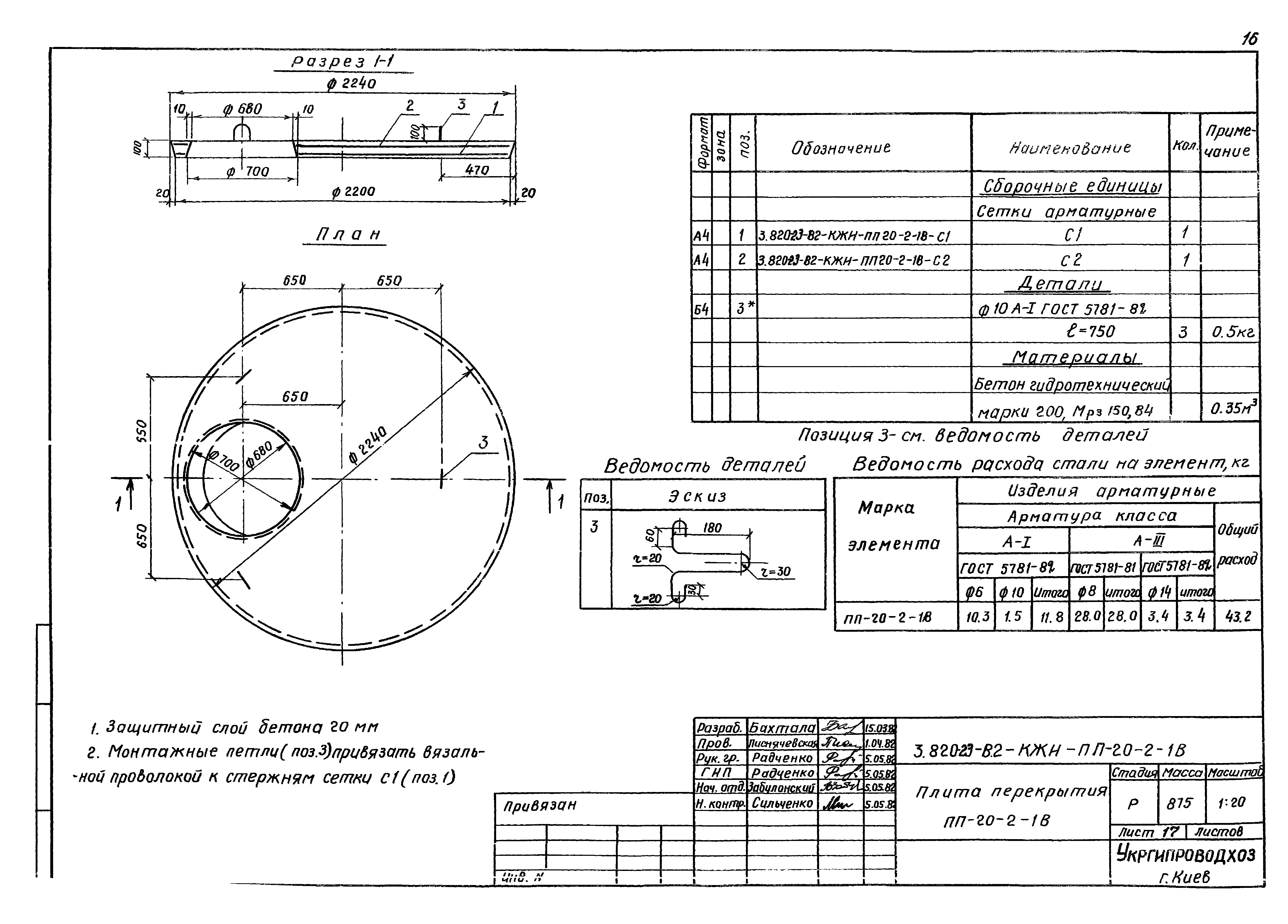 Серия 3.820-23