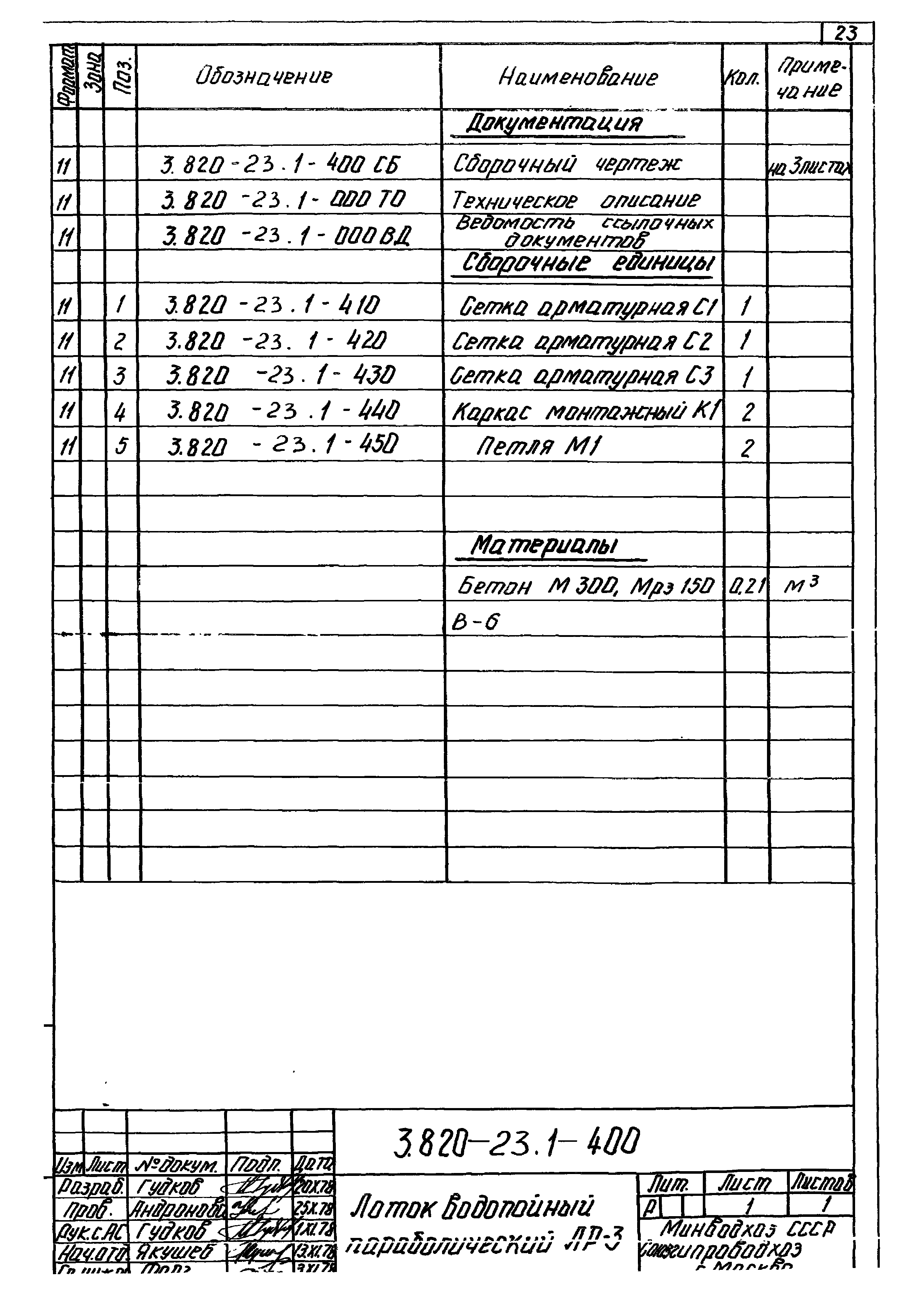 Серия 3.820-23