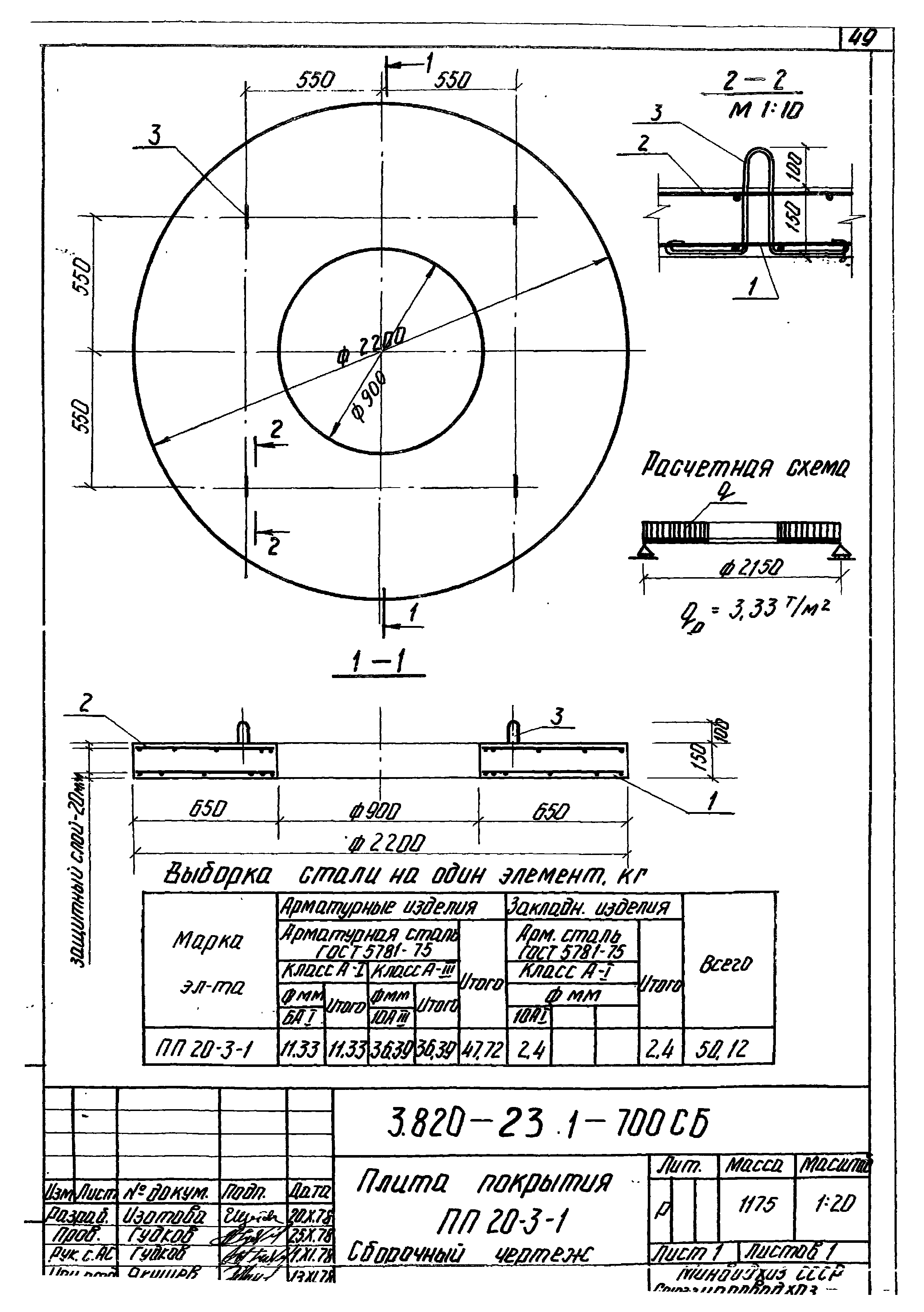 Серия 3.820-23