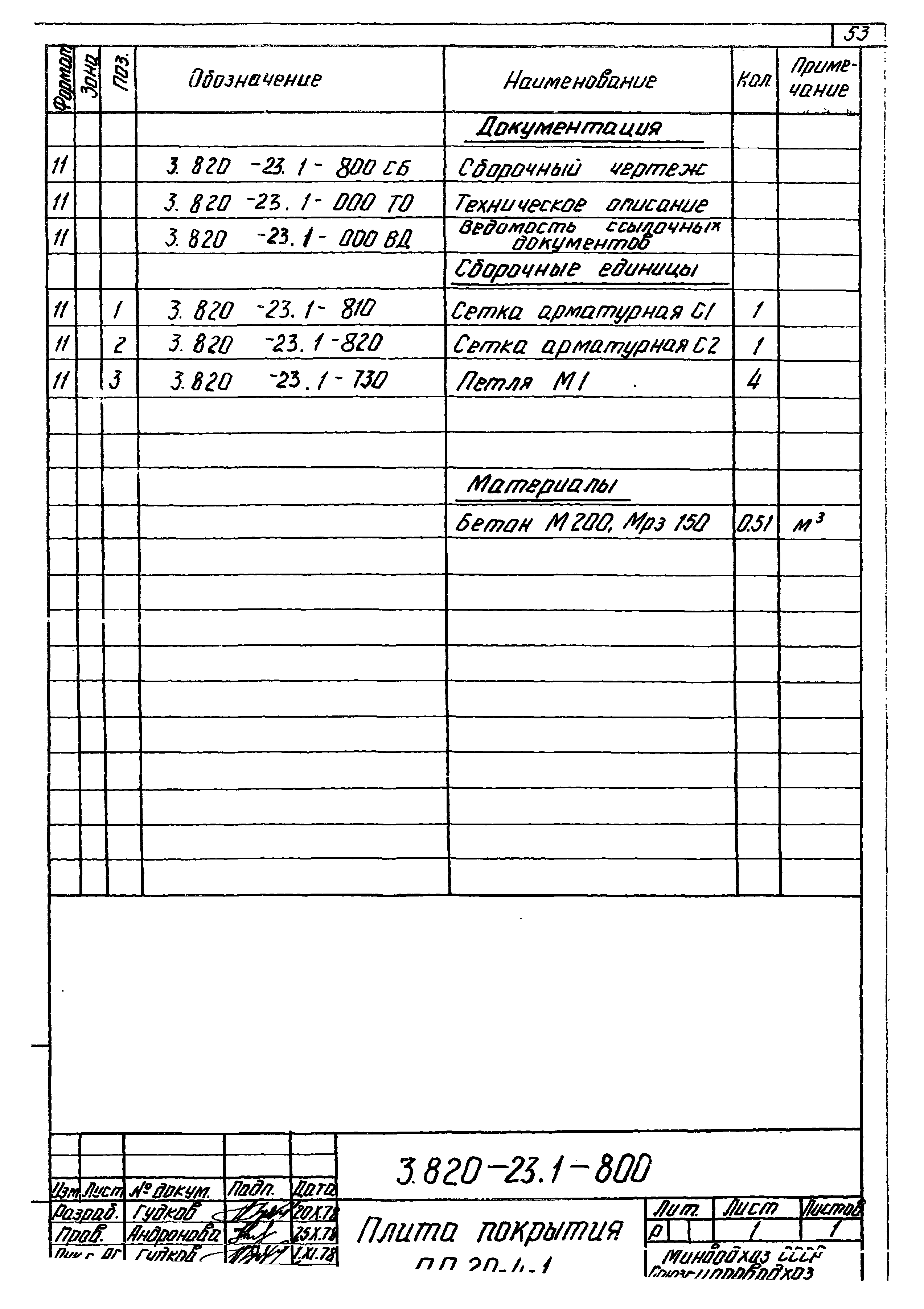 Серия 3.820-23