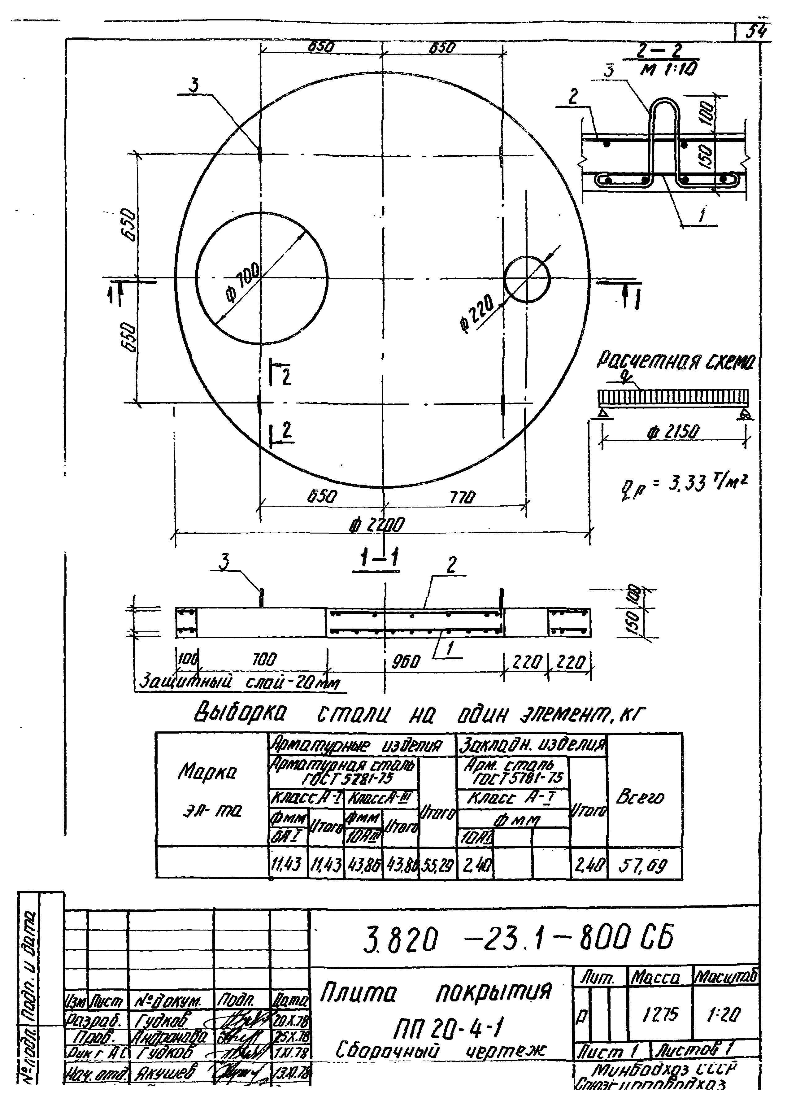 Серия 3.820-23