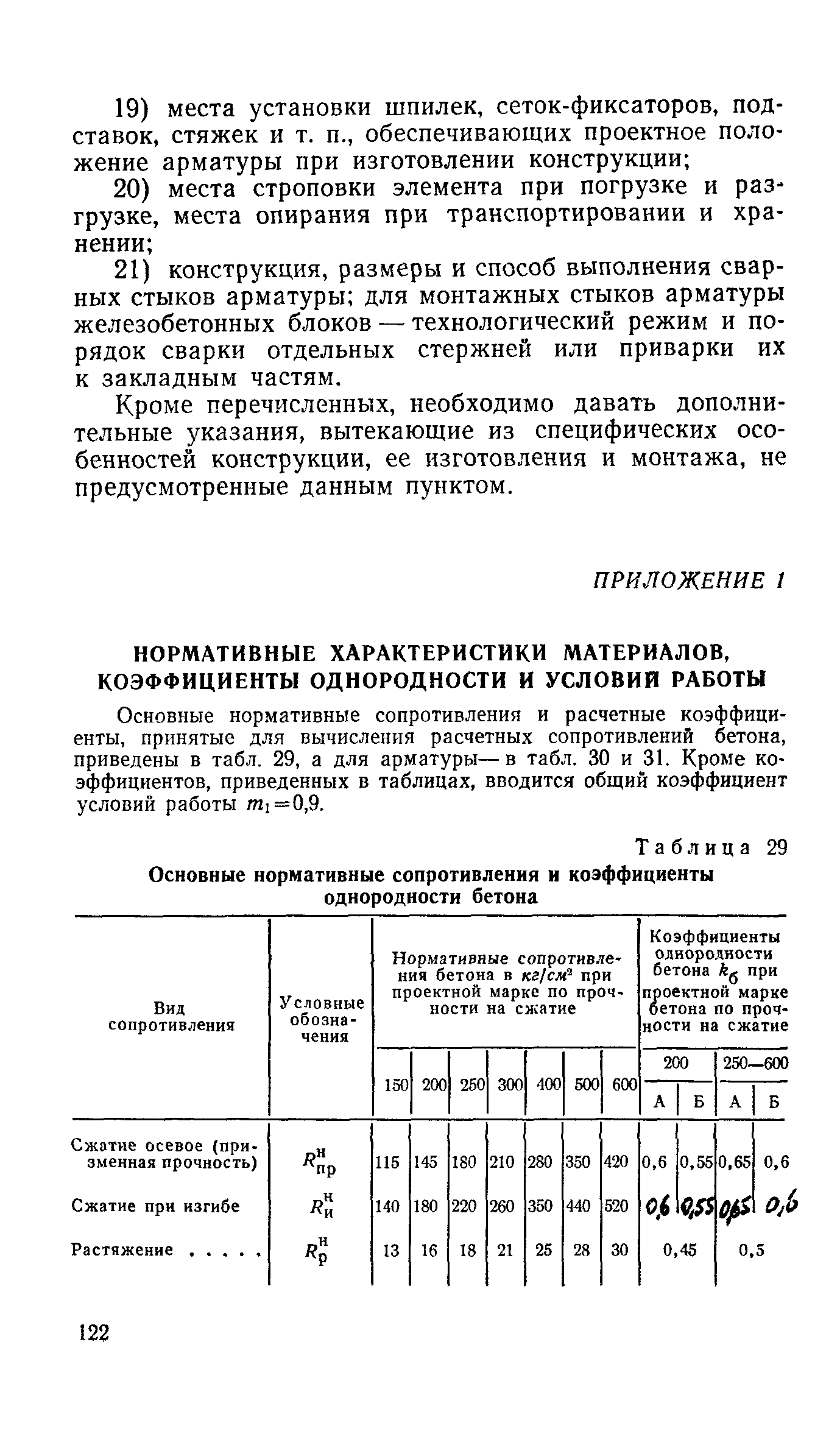 СН 365-67