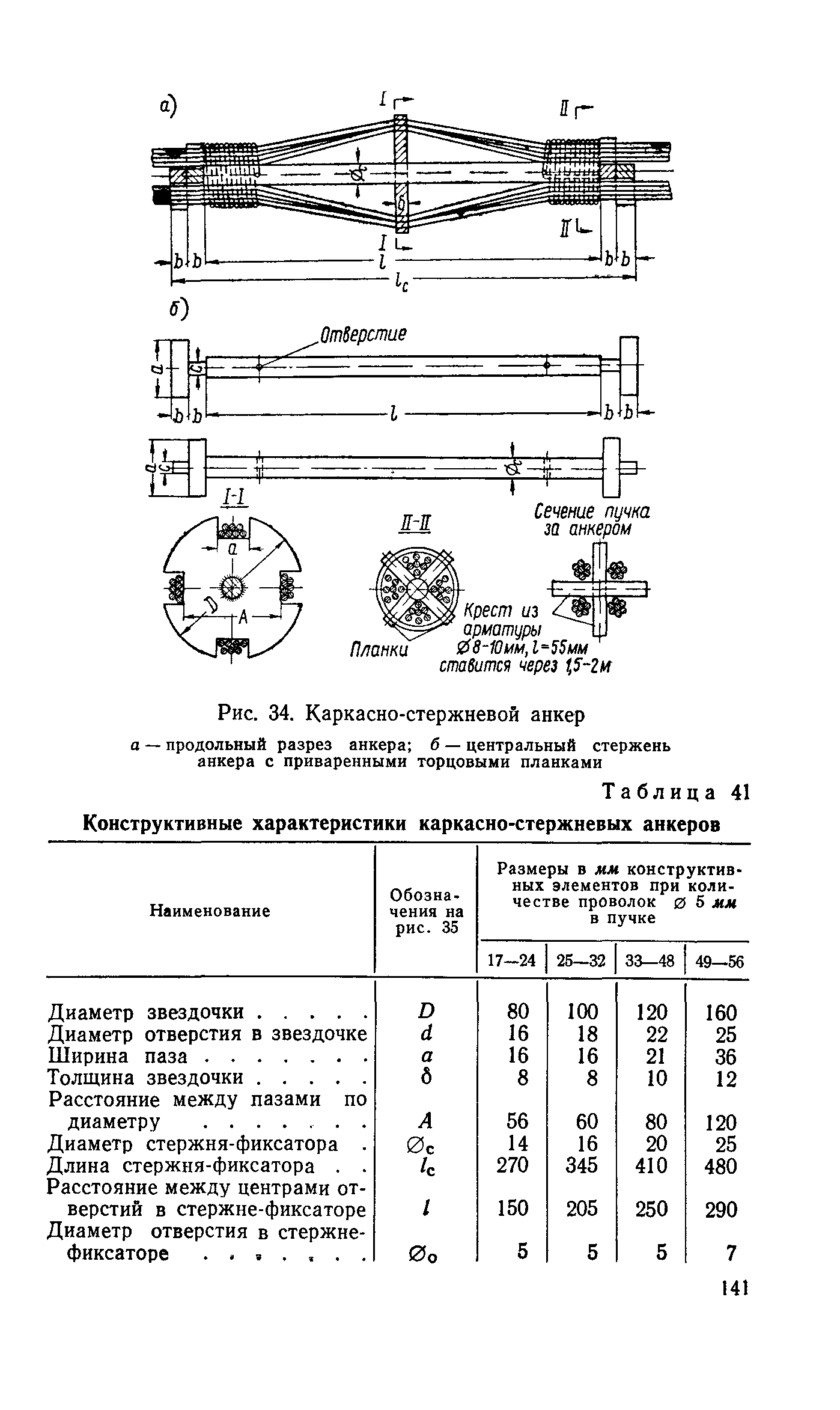 СН 365-67