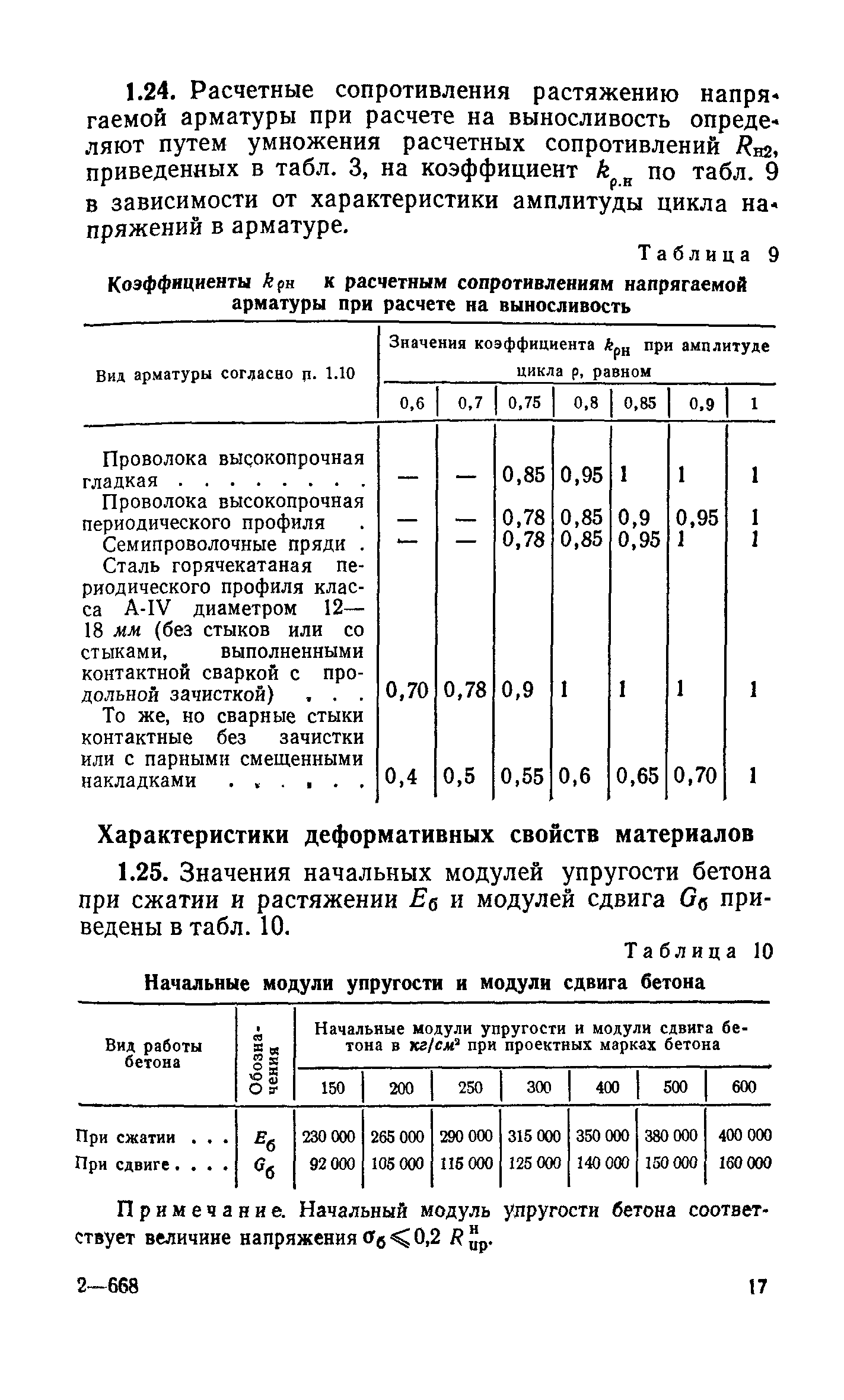 СН 365-67