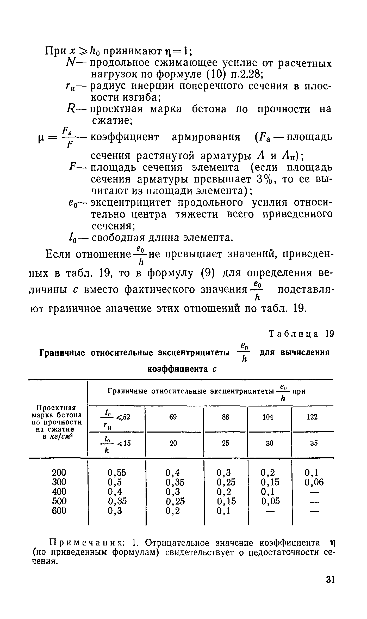 СН 365-67