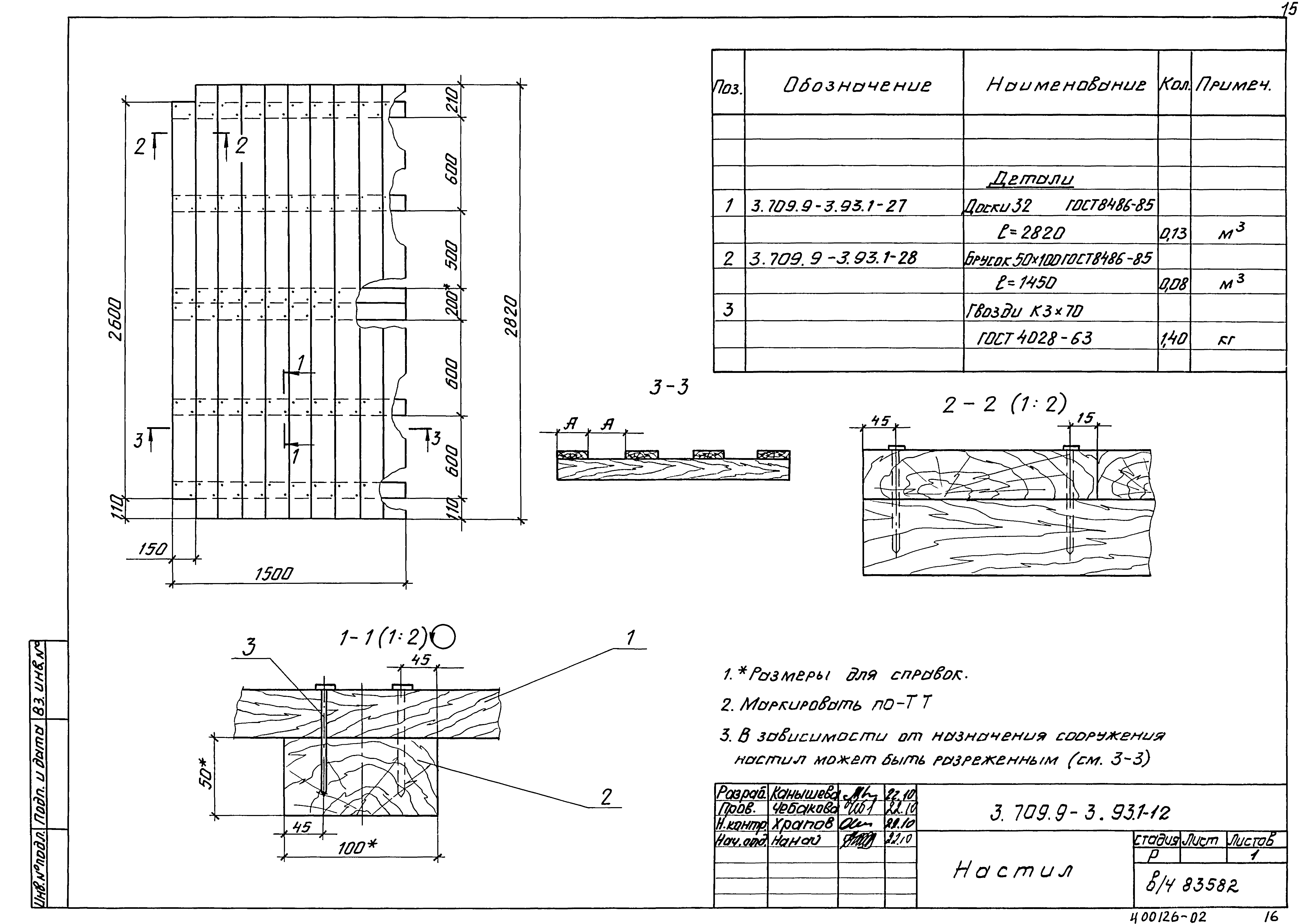 Серия 3.709.9-3.93